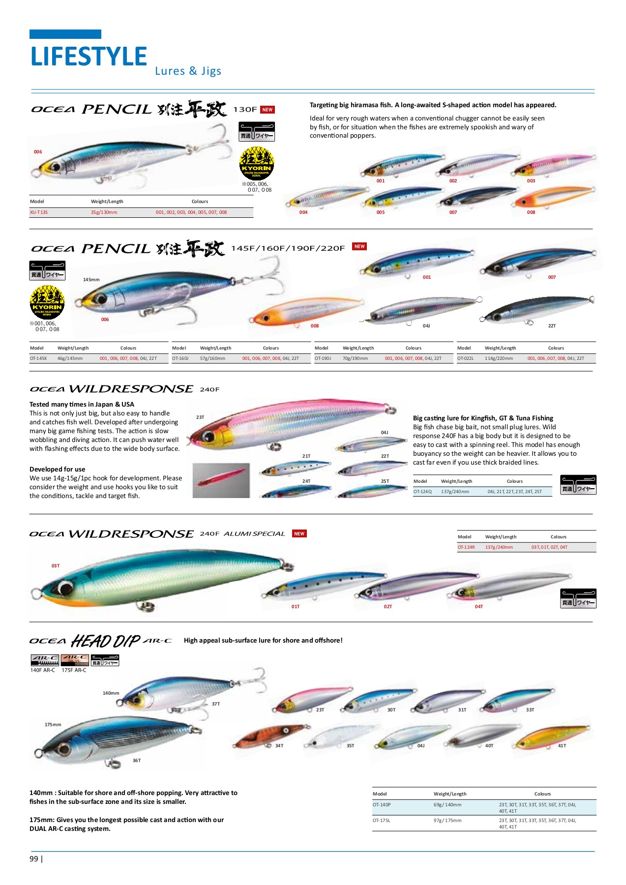 Shimano 2019 Fishing Catalogue tham.xavier Page 100 Flip PDF
