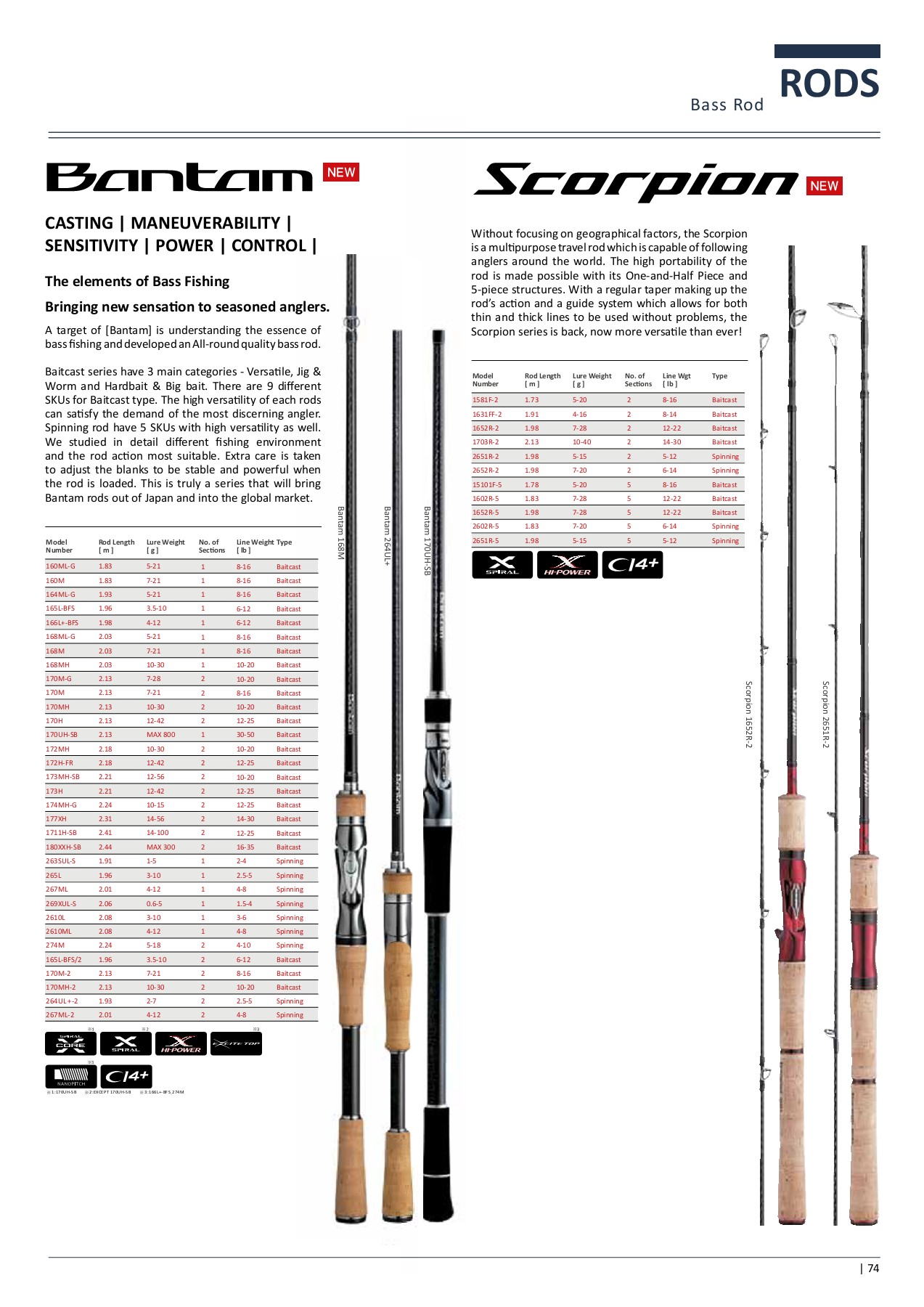 Shimano 2019 Fishing Catalogue tham.xavier Page 75 Flip PDF