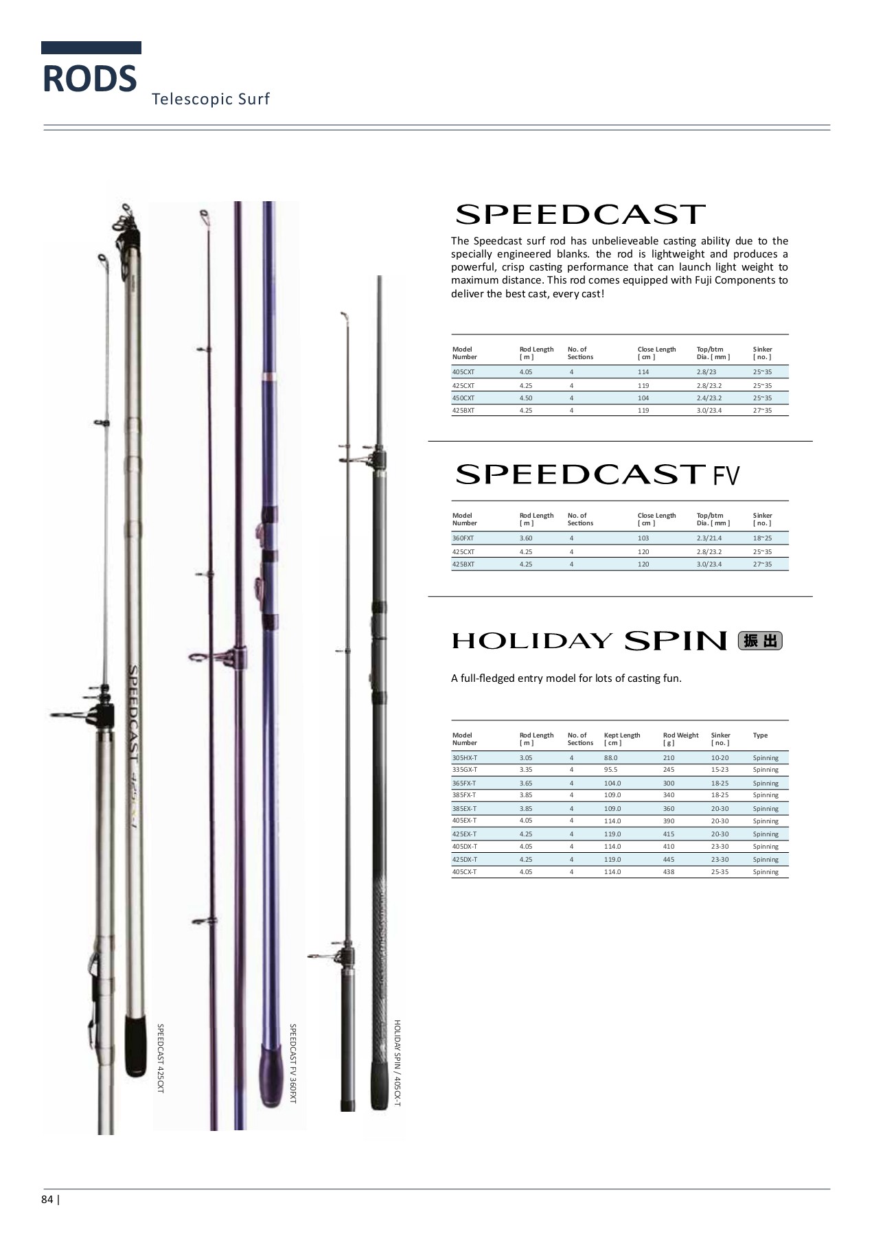 Shimano 2019 Fishing Catalogue tham.xavier Page 86 Flip PDF