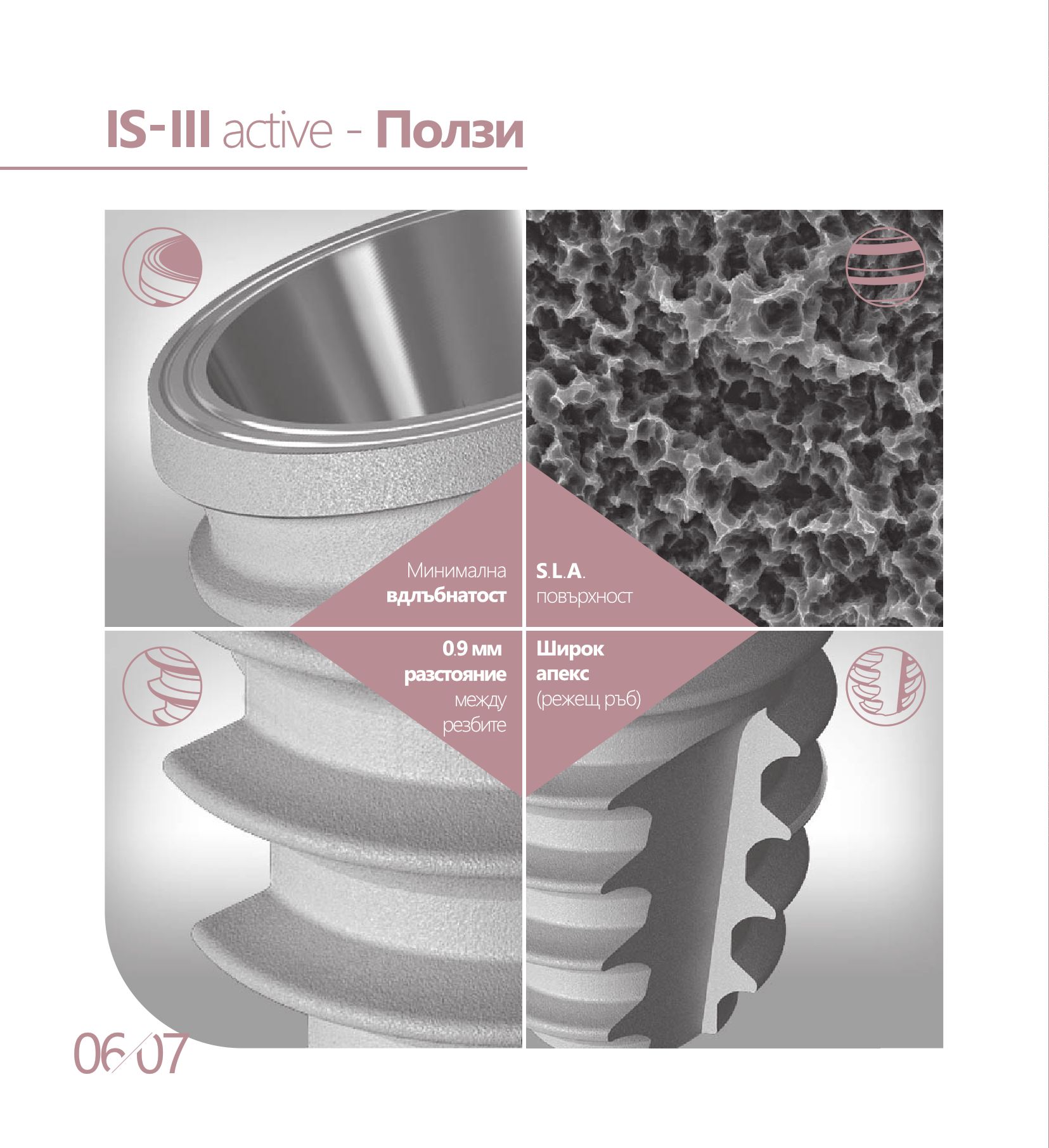IS III active Catalog(cut).pdf dg777 саҳифа 6 PDF онлайн PubHTML5