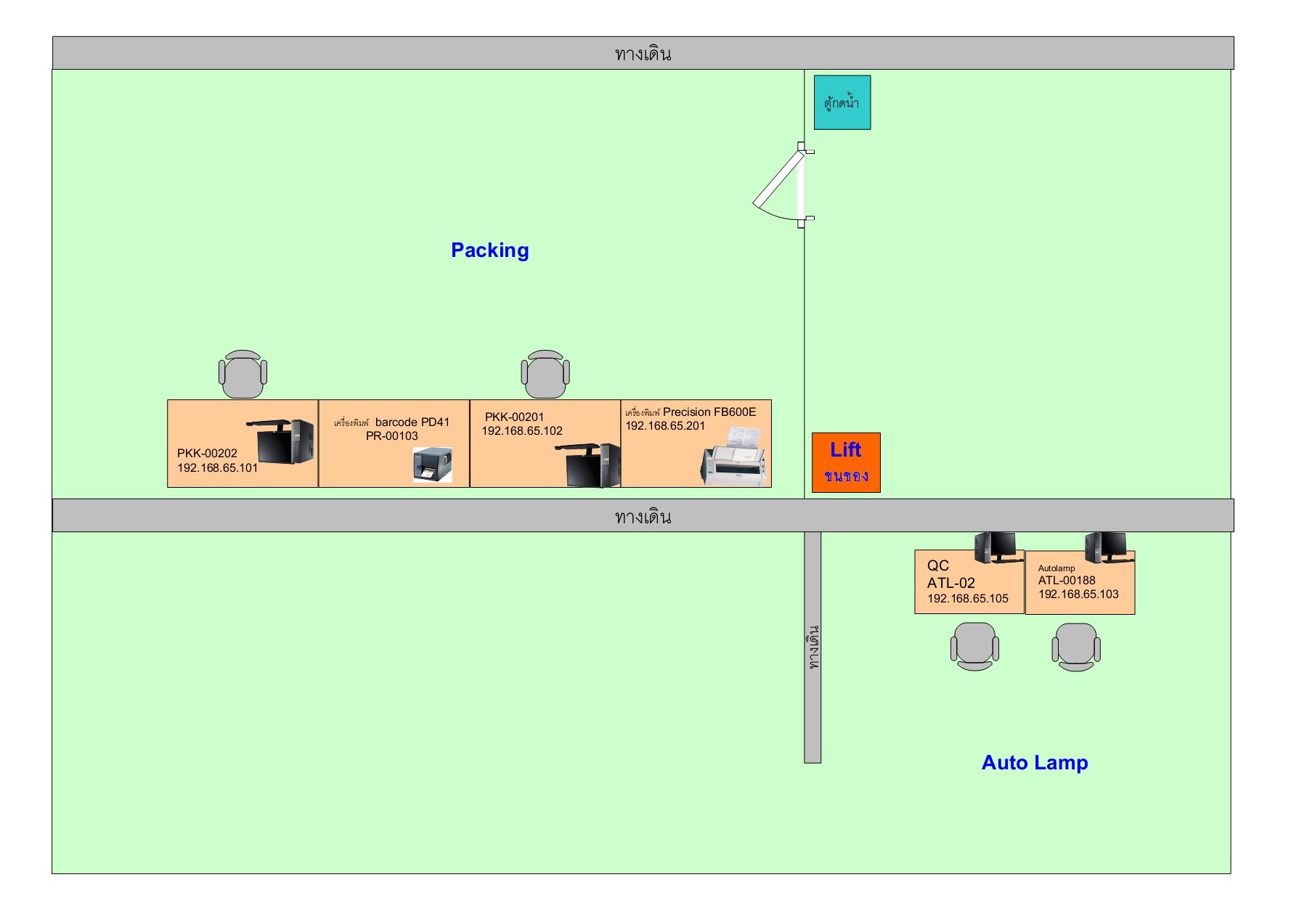 Network layout PACKING สุกัลยา หมัดละ หน้าหนังสือ 4 พลิก PDF