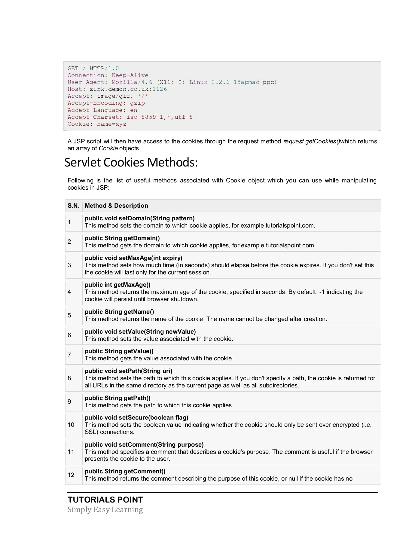 jsp_tutorial - veenasounds - Page 66 | Flip PDF Online | PubHTML5
