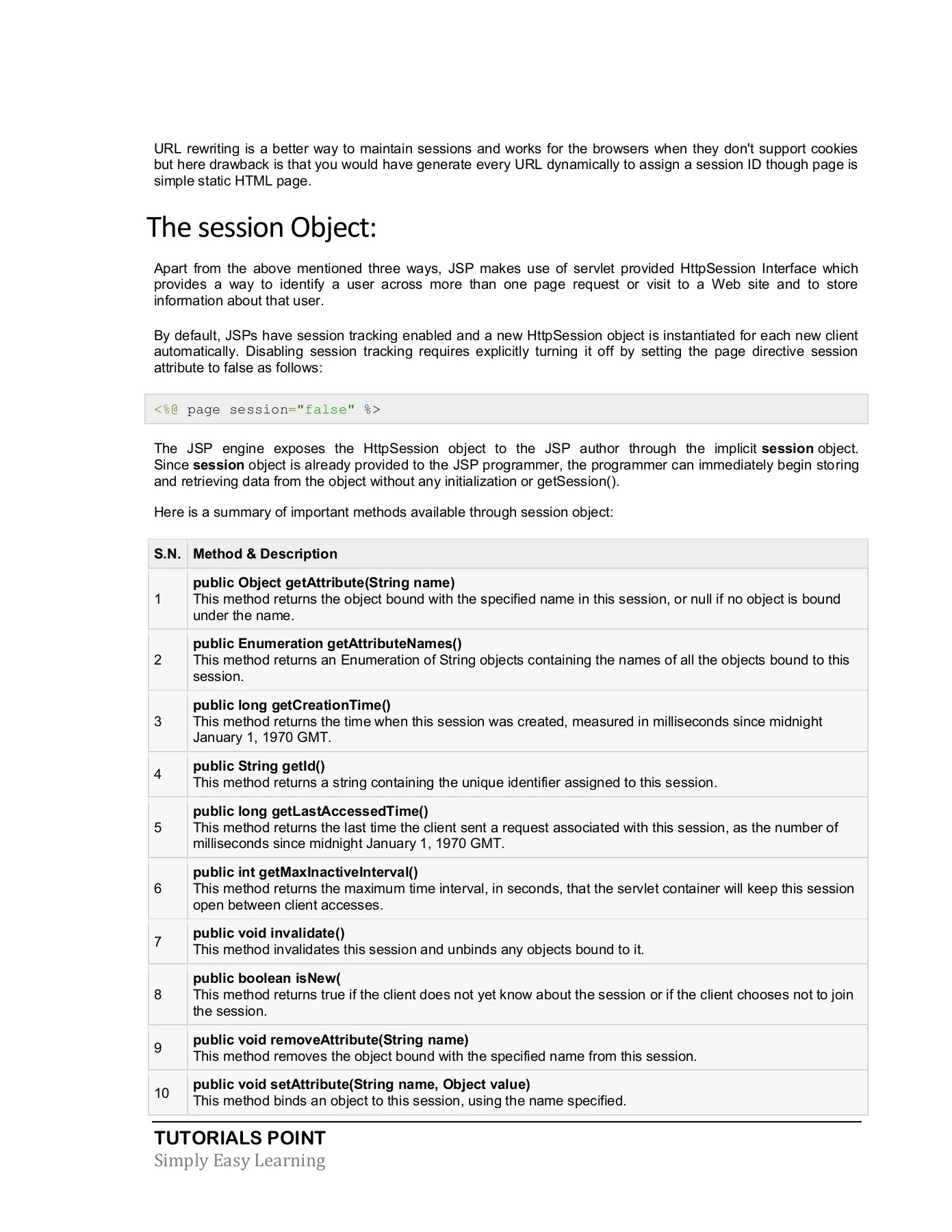 jsp_tutorial - veenasounds - Page 72 | Flip PDF Online | PubHTML5