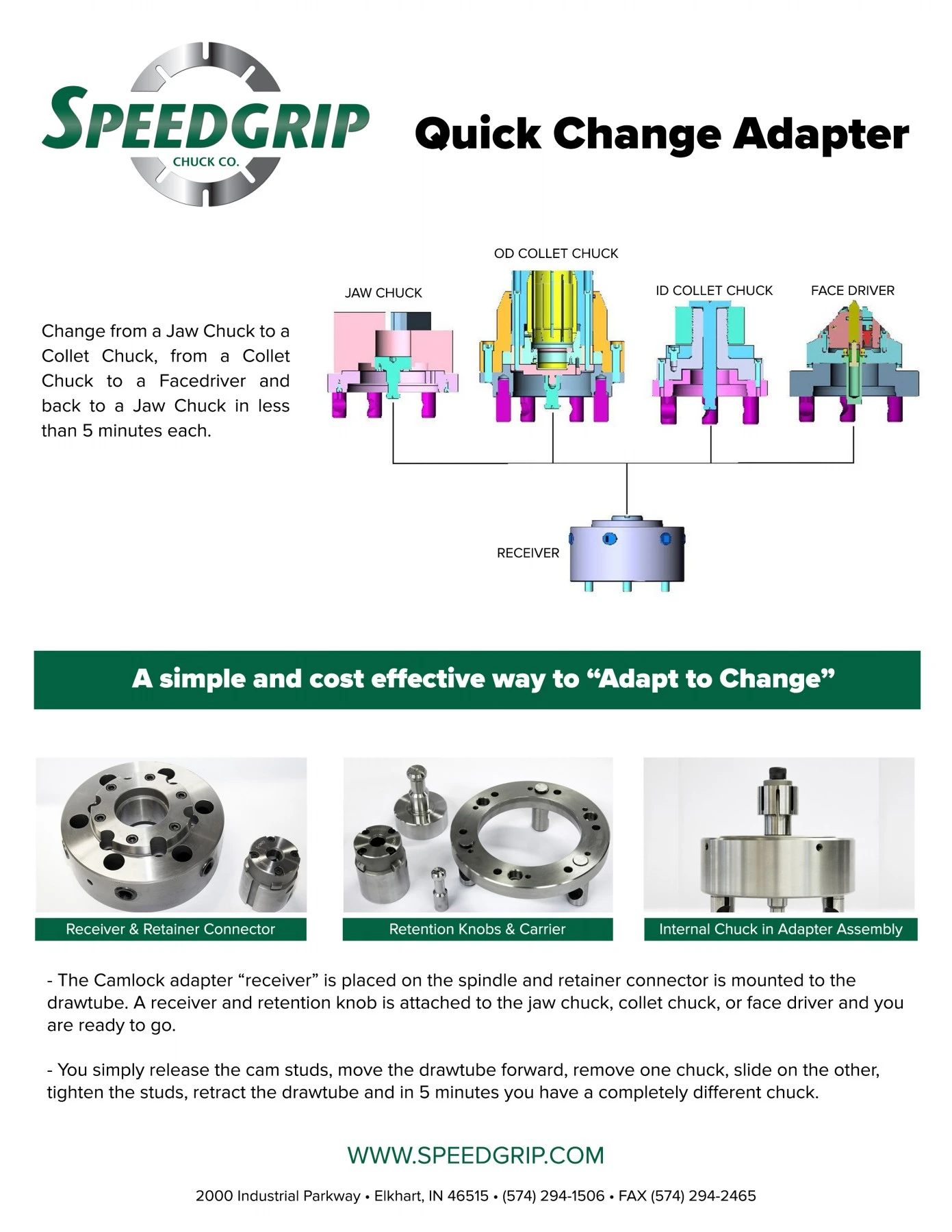 Quick-Change Adapters
