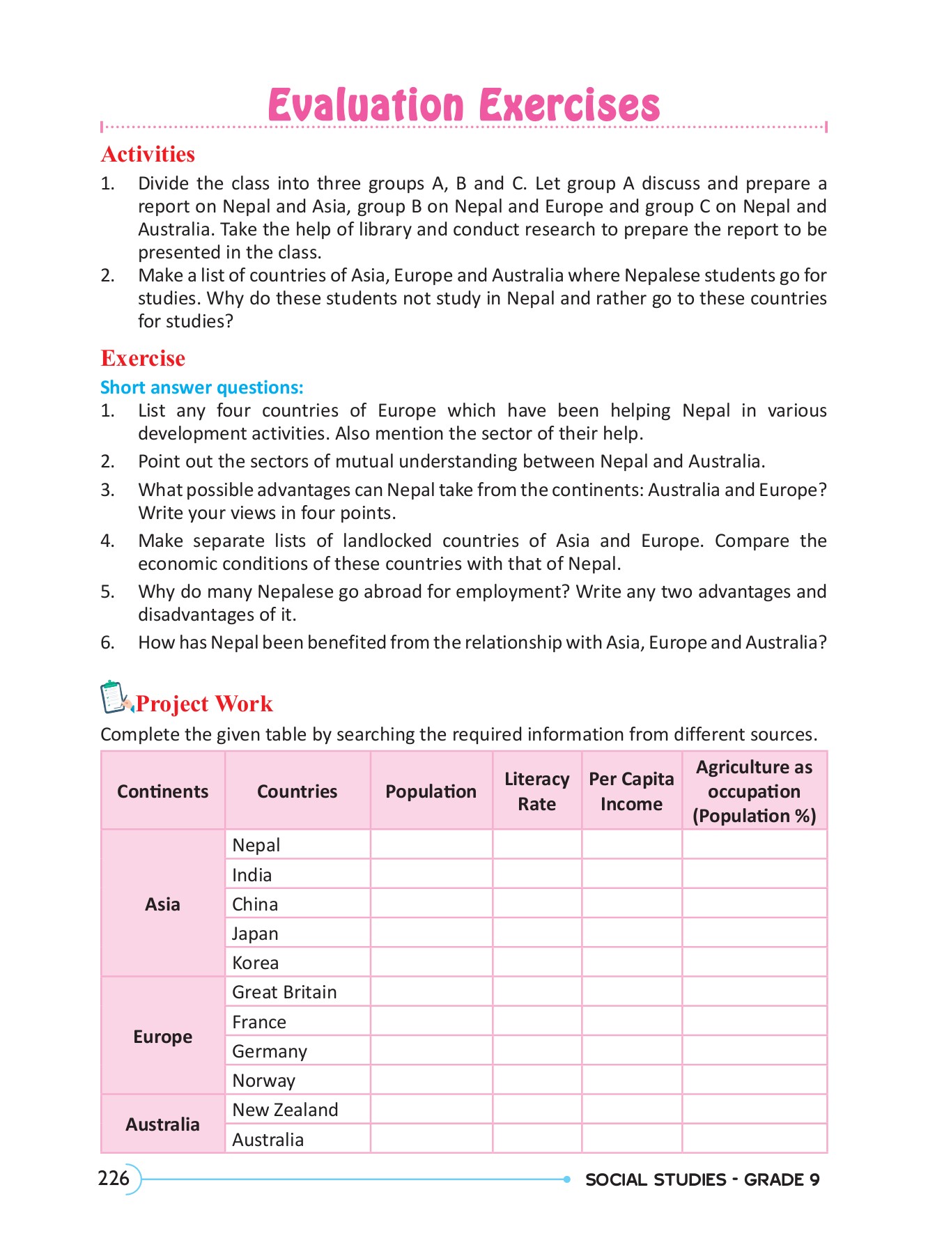 Social Studies Book 9_2078 Revised and Updated Edition Sameer Shakya