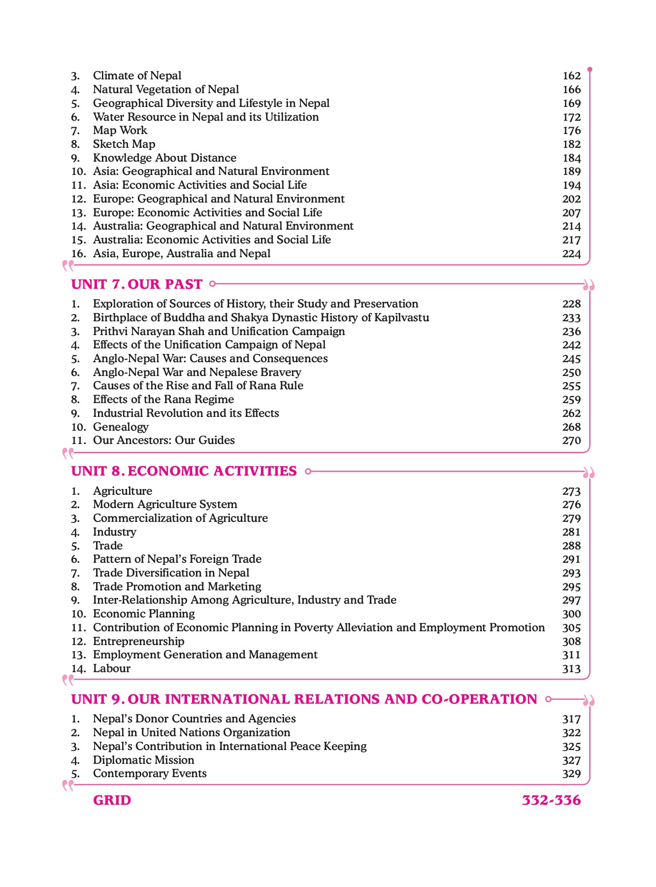 Social Studies Book 9_2078 Revised and Updated Edition Sameer Shakya