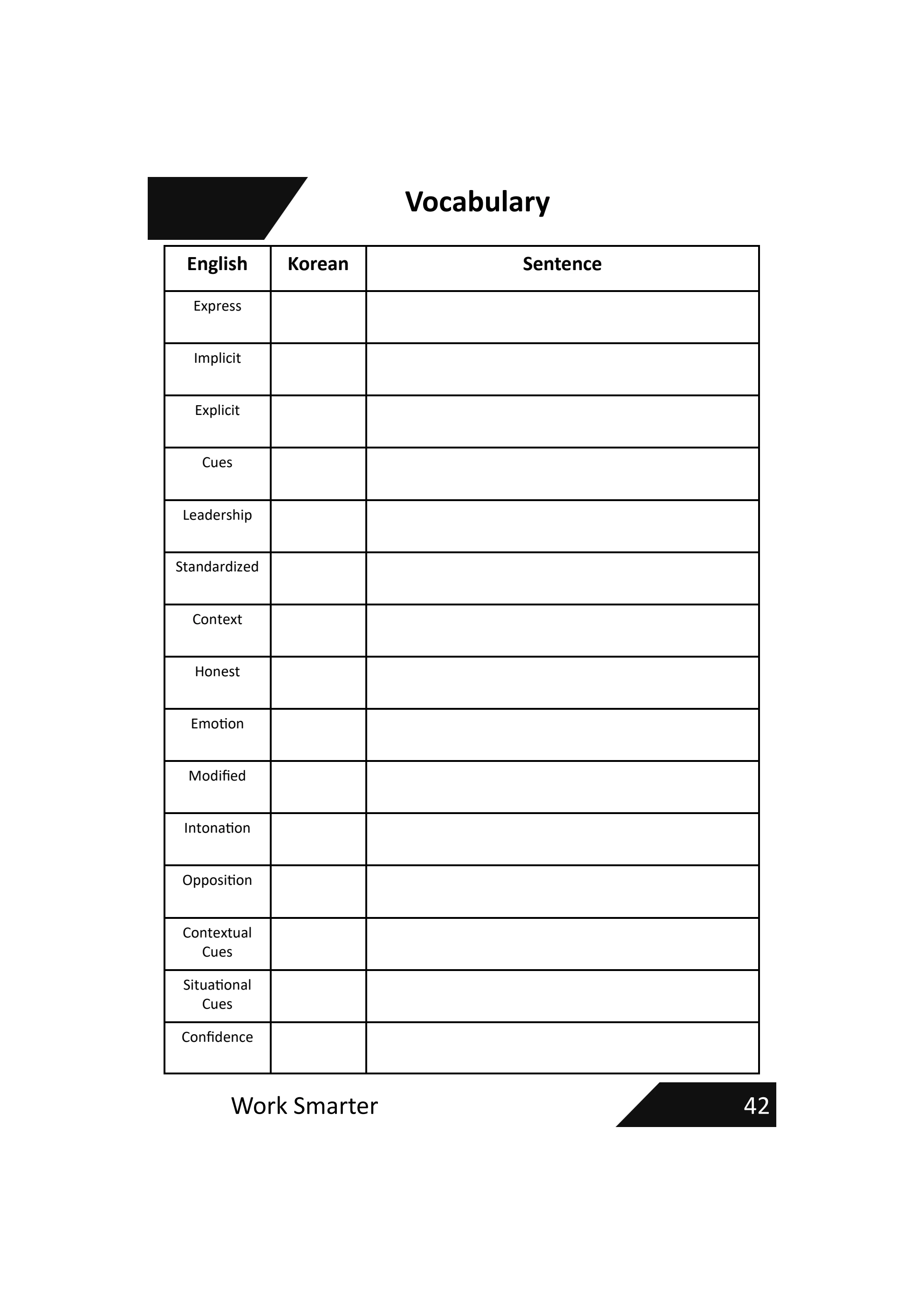 Work Smarter 2nd Edition Draft 5 - Lowell Sanborn - Page 48 | Flip PDF ...