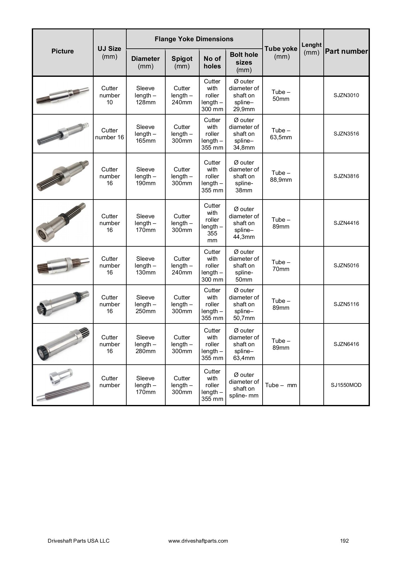 Driveshaft Parts greg Page 194 Flip PDF Online PubHTML5