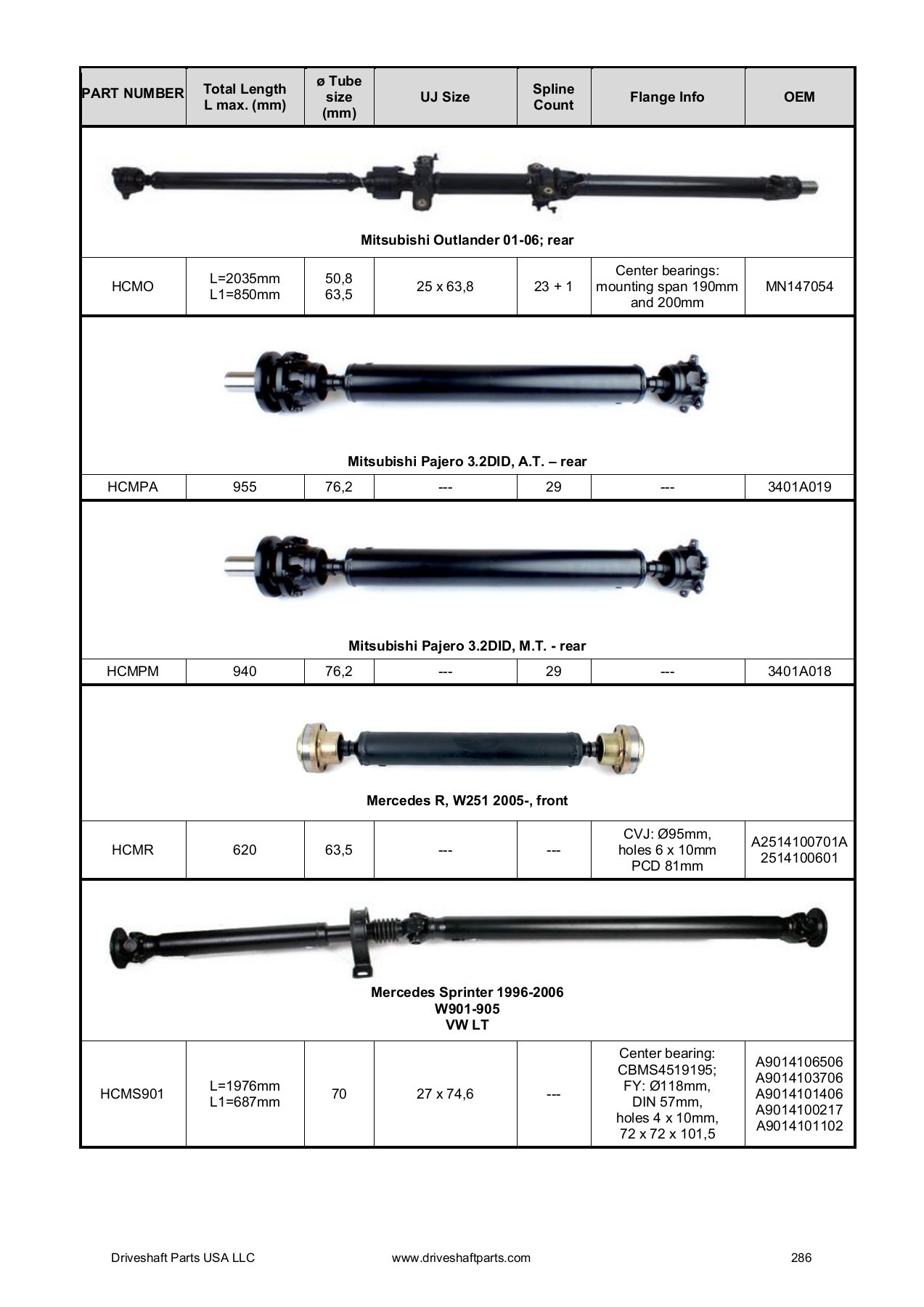 Driveshaft Parts greg Page 288 Flip PDF Online PubHTML5