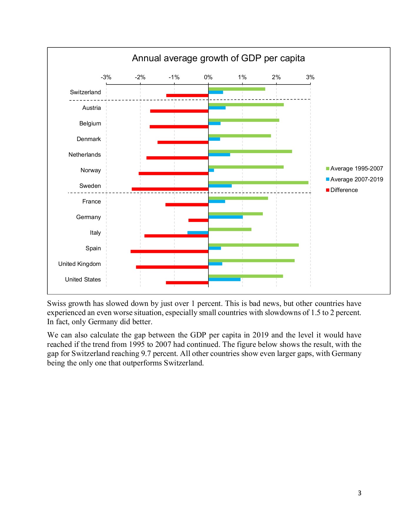 Free labor mobility and GDP AGEFI Page 3 Flip PDF Online PubHTML5