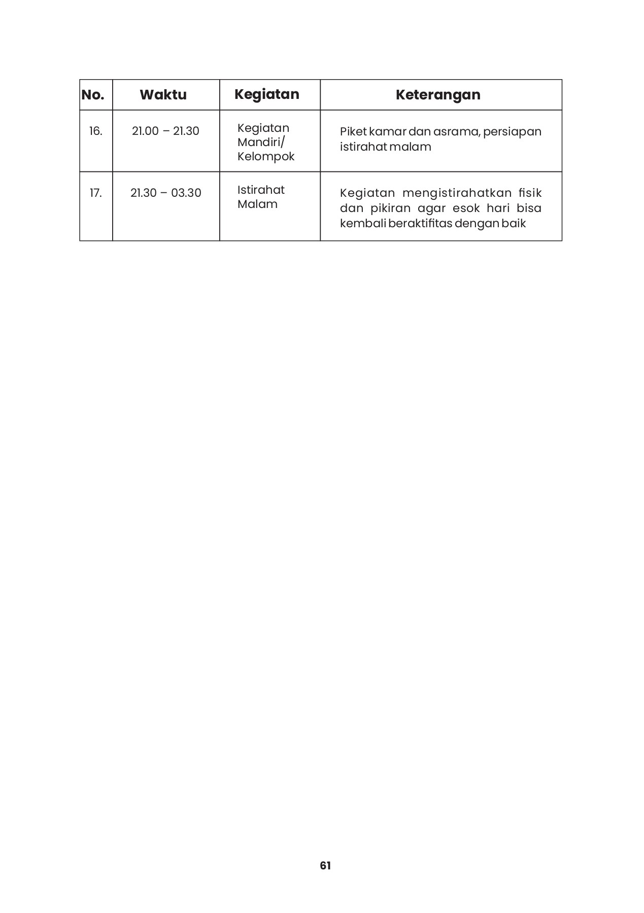 BUKU PANDUAN SISWA FINAL - farishazim08 - Page 61 | Flip PDF Online