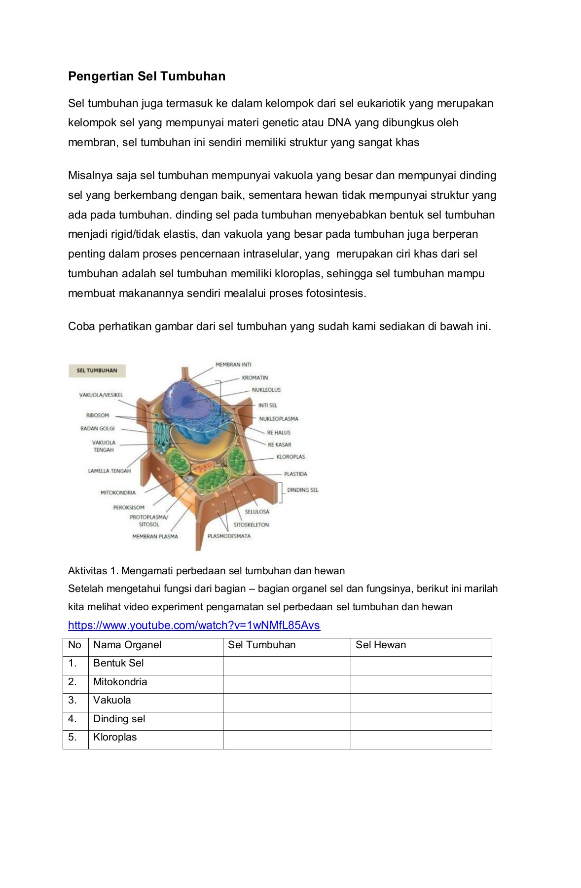 Bahan Ajar - Fajar - Fajar Andreas Prasetyo - Halaman 7 | PDF Online |  PubHTML5, image size:1178x1800