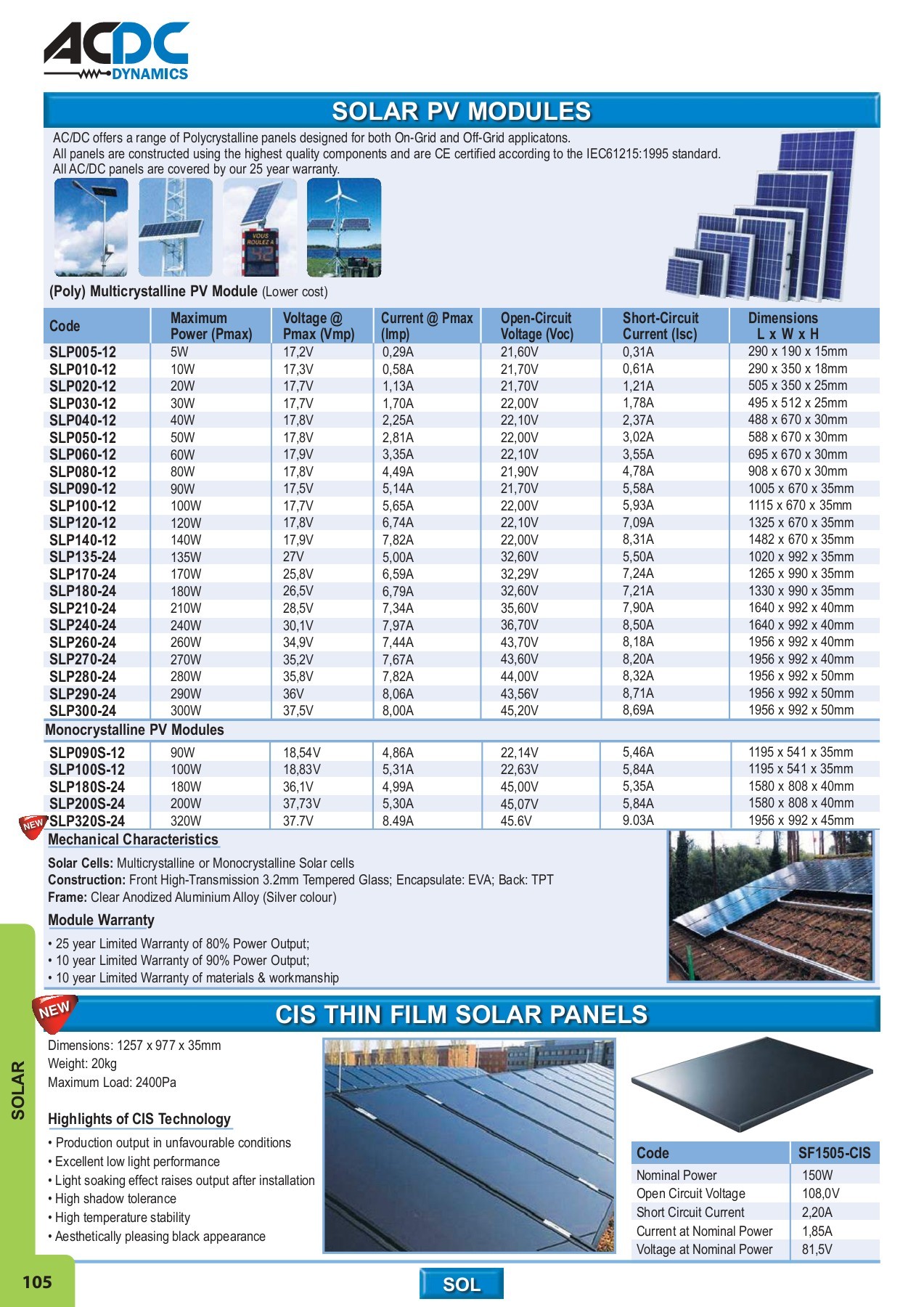 ACDC FULL MAIN CATALOGUE - monde - Page 106 | Flip PDF Online | PubHTML5