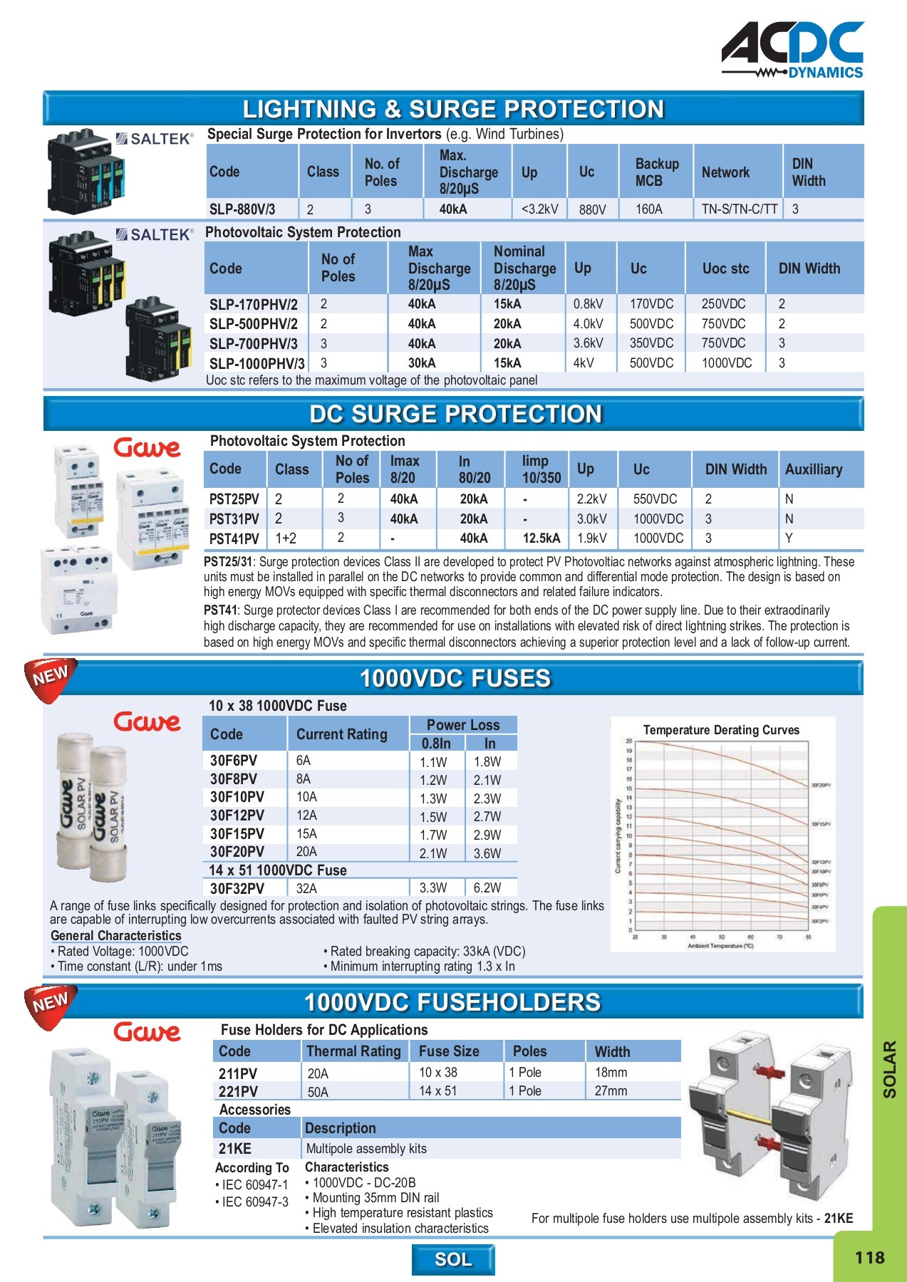 ACDC FULL MAIN CATALOGUE - monde - Page 119 | Flip PDF Online | PubHTML5