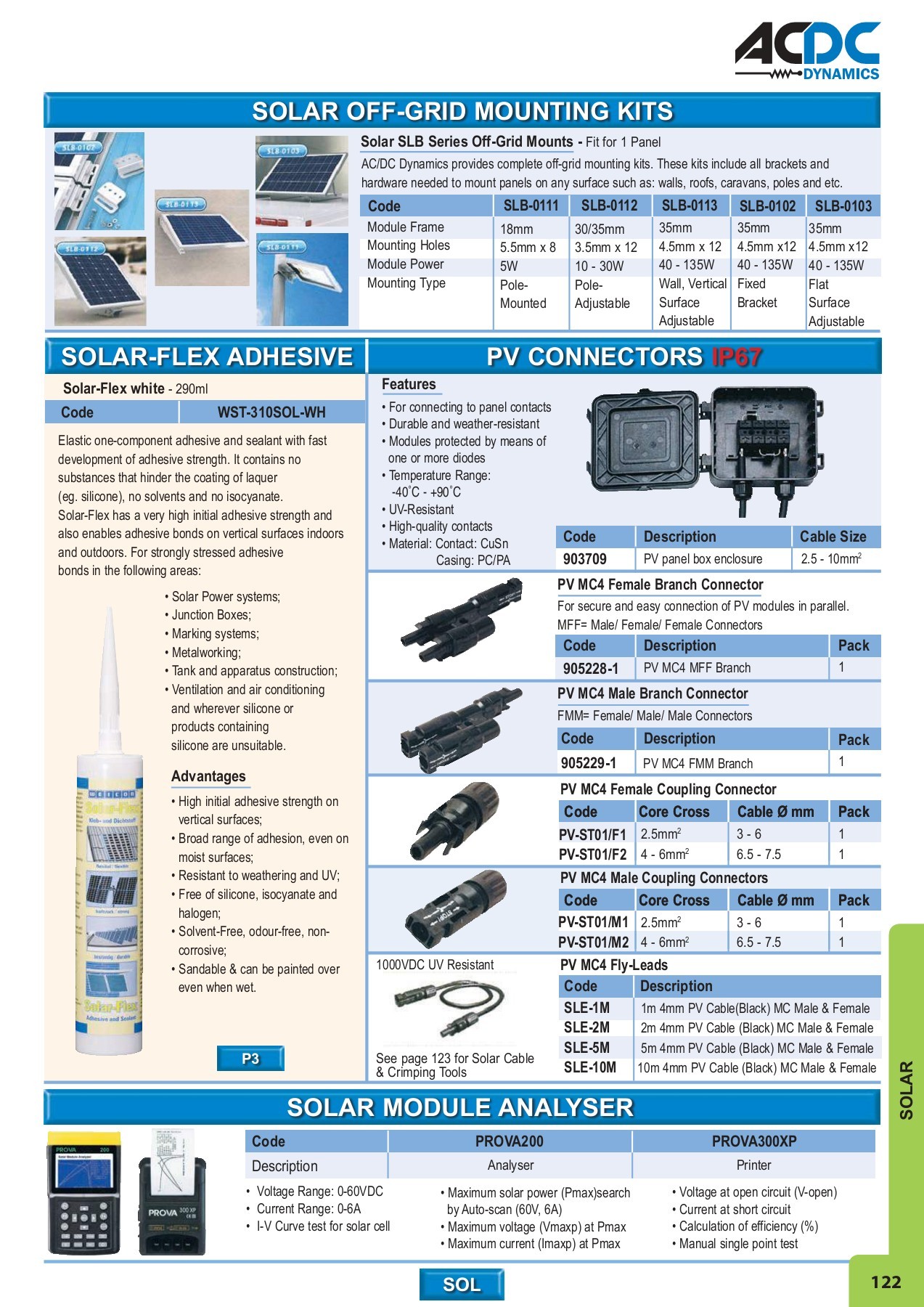 ACDC FULL MAIN CATALOGUE - monde - Page 123 | Flip PDF Online | PubHTML5