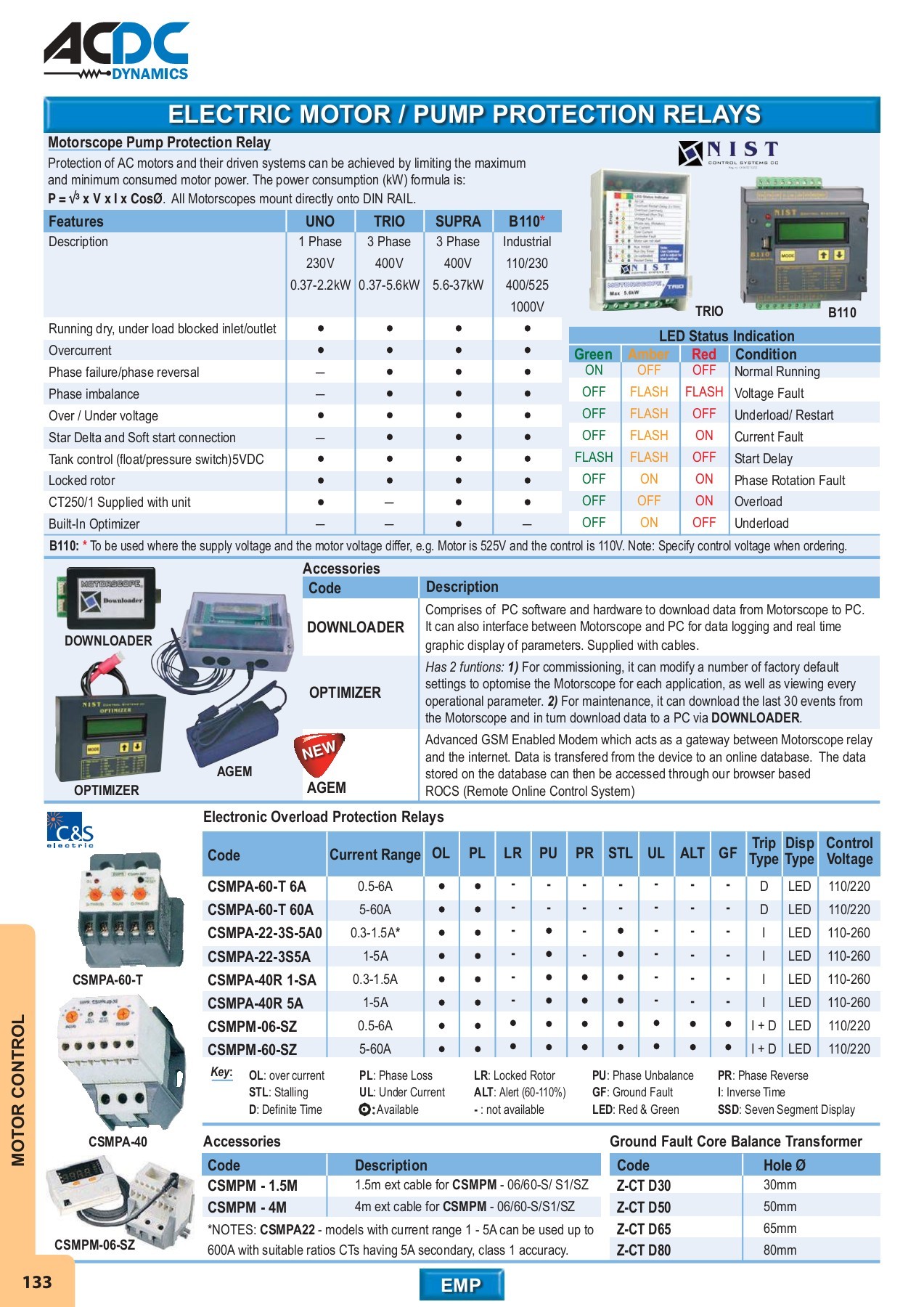 ACDC FULL MAIN CATALOGUE - monde - Page 134 | Flip PDF Online | PubHTML5
