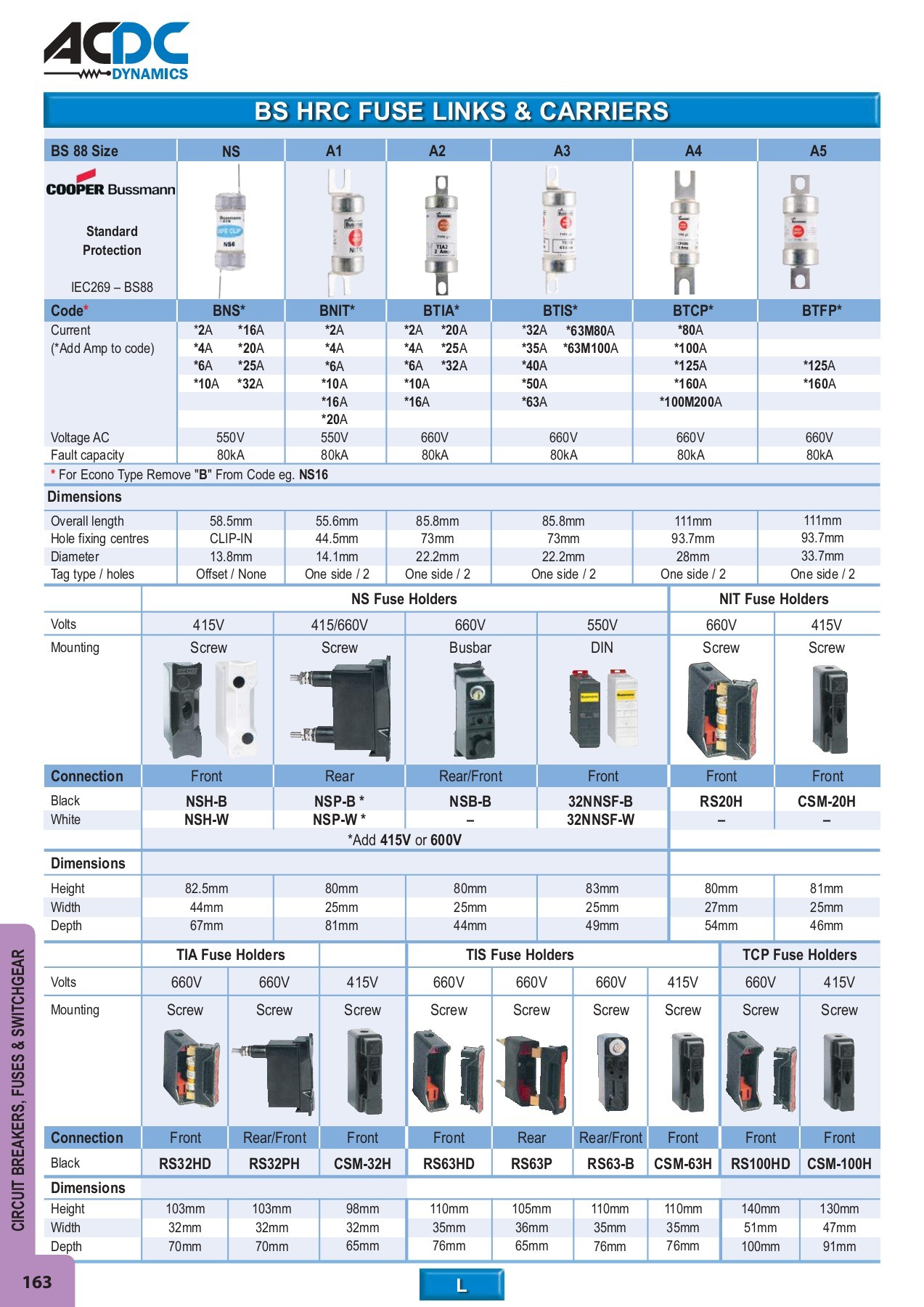 ACDC FULL MAIN CATALOGUE monde Page 164 Flip PDF Online PubHTML5