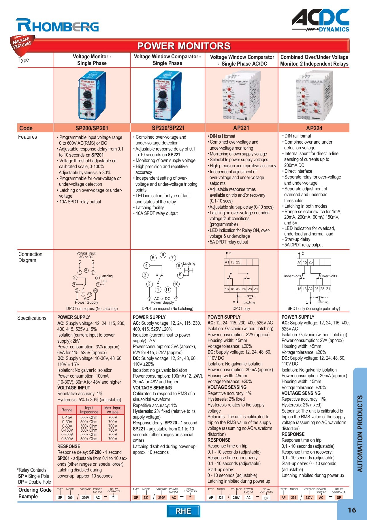 ACDC FULL MAIN CATALOGUE - monde - Page 17 | Flip PDF Online | PubHTML5