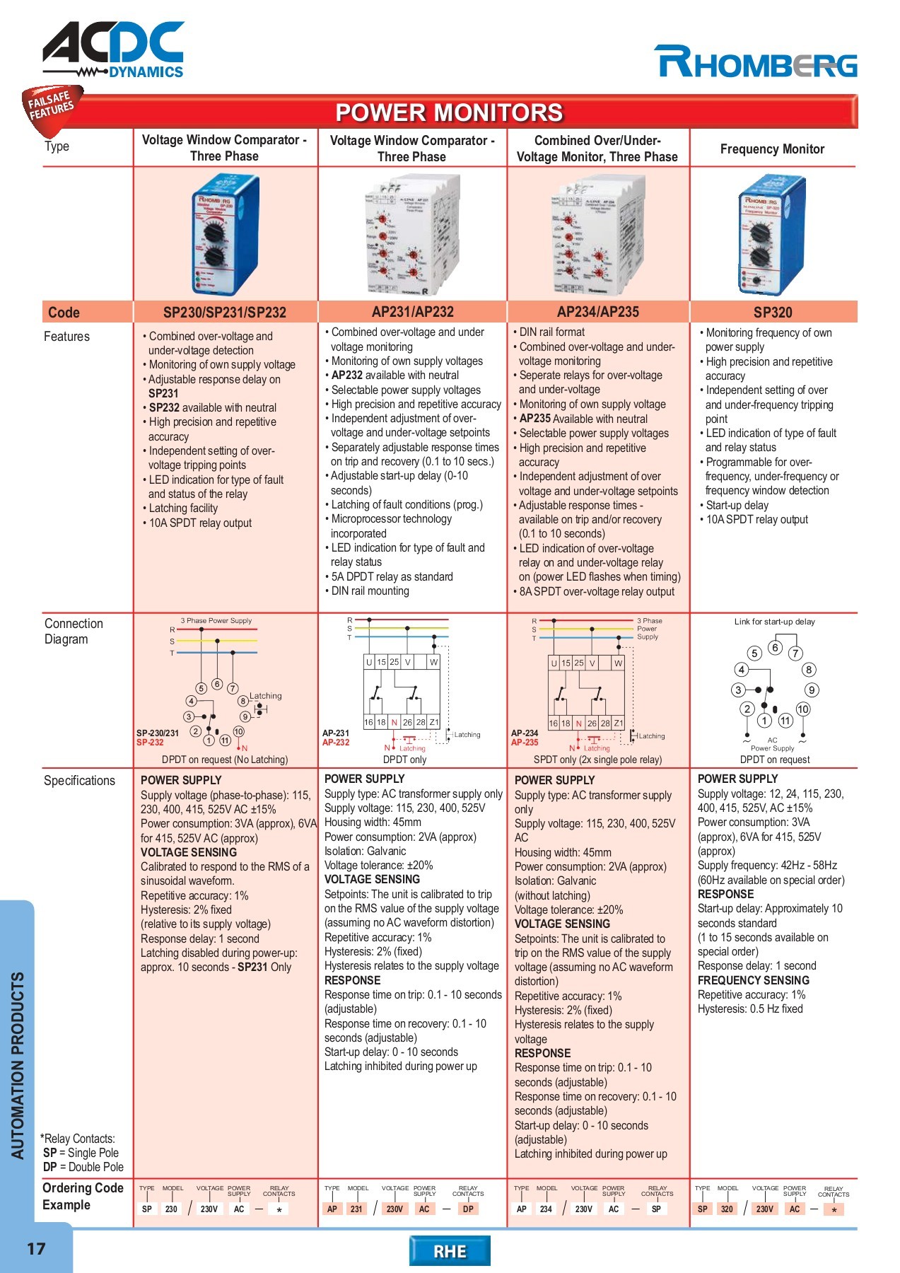 ACDC FULL MAIN CATALOGUE - monde - Page 18 | Flip PDF Online | PubHTML5