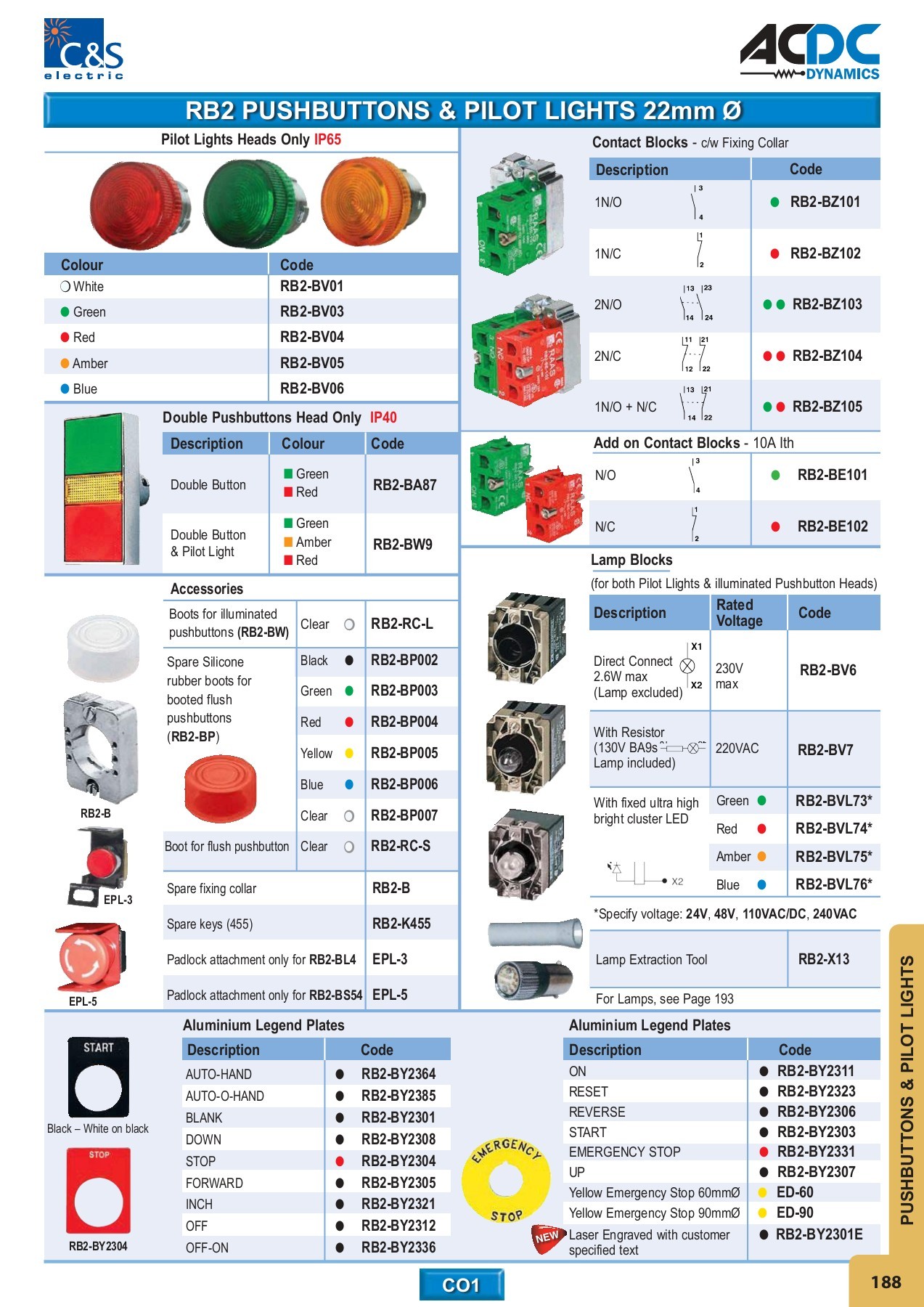 ACDC FULL MAIN CATALOGUE monde Page 189 Flip PDF Online PubHTML5