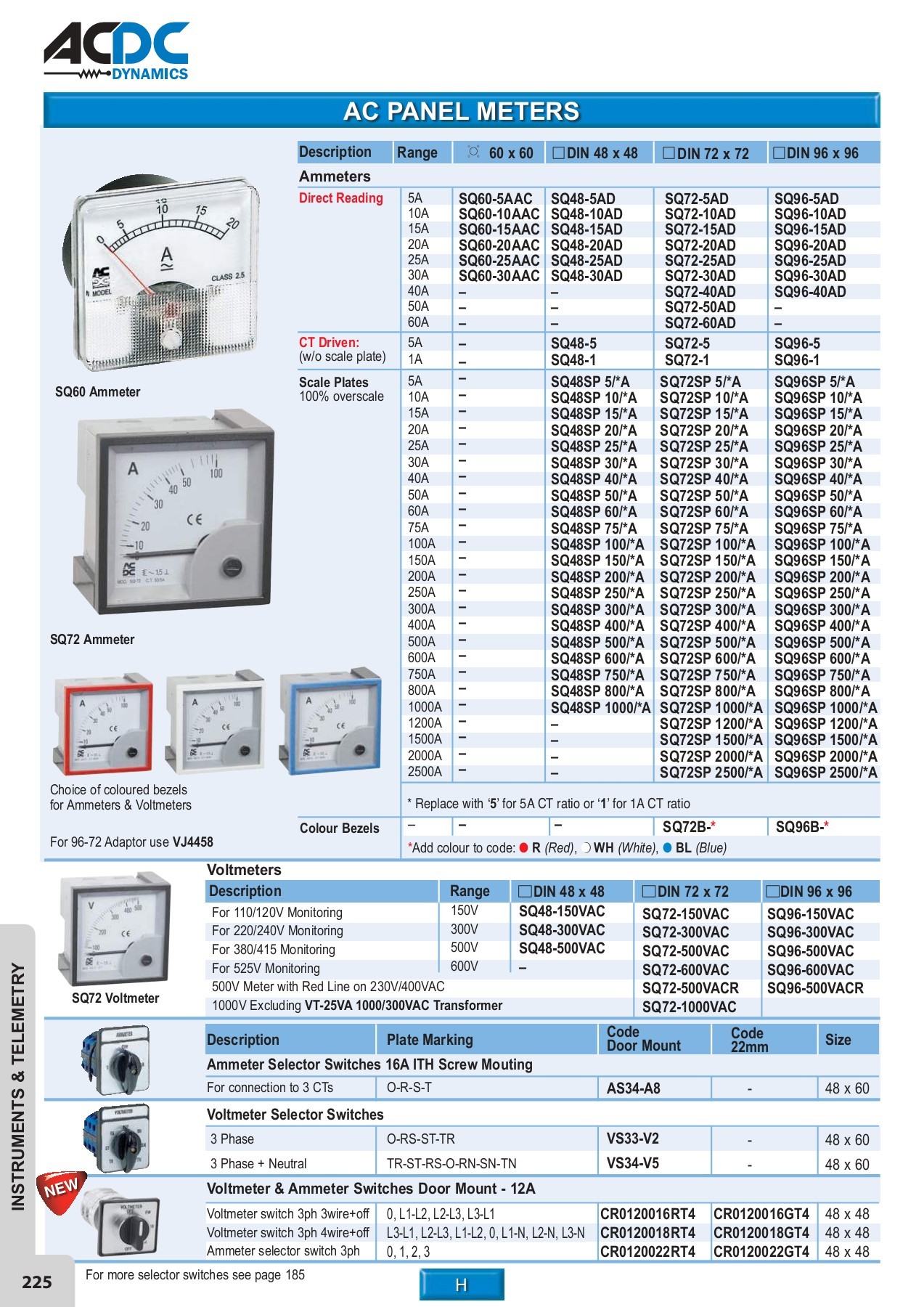 ACDC FULL MAIN CATALOGUE - monde - Page 218 | Flip PDF Online | PubHTML5