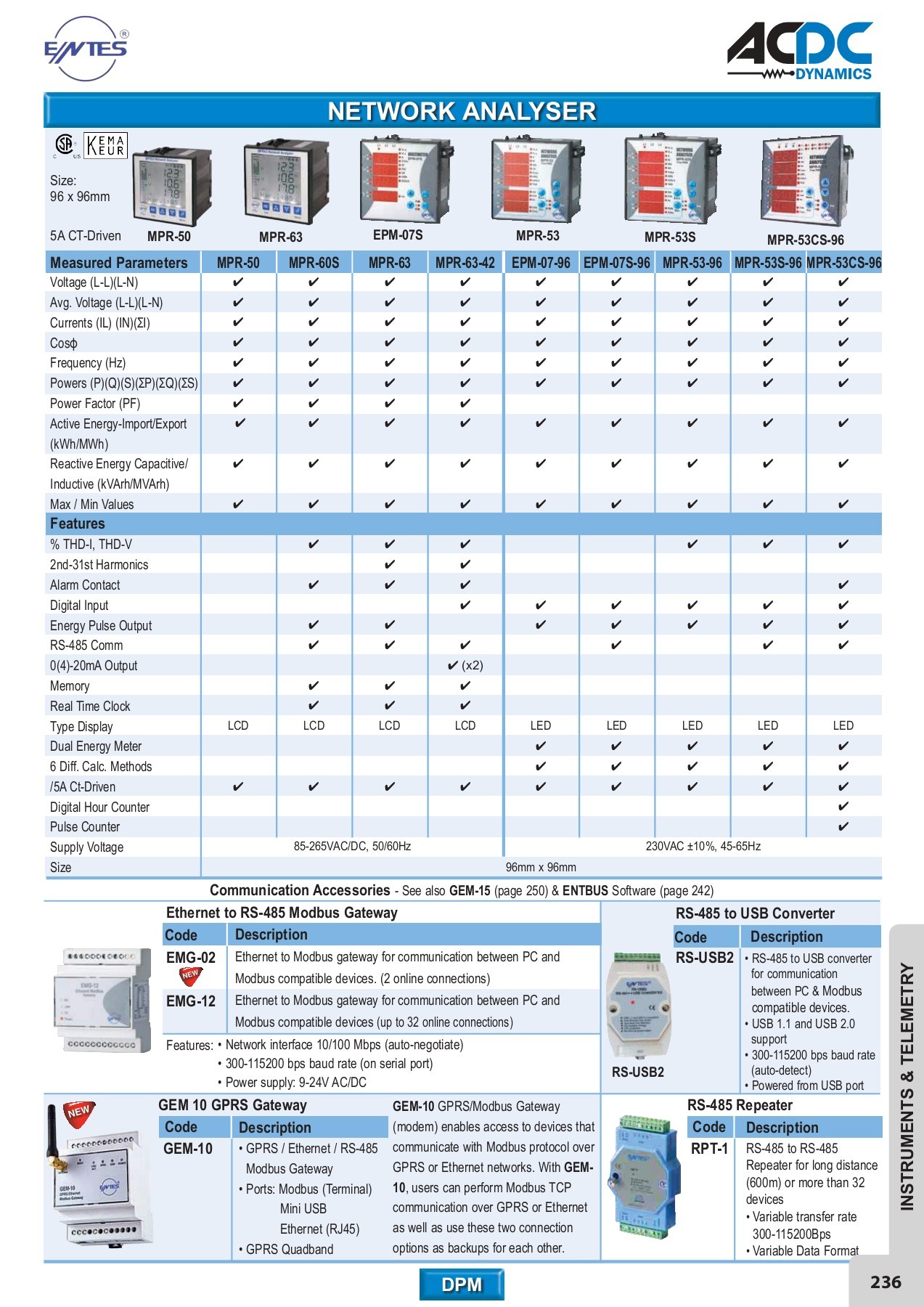 ACDC FULL MAIN CATALOGUE monde Page 229 Flip PDF Online PubHTML5