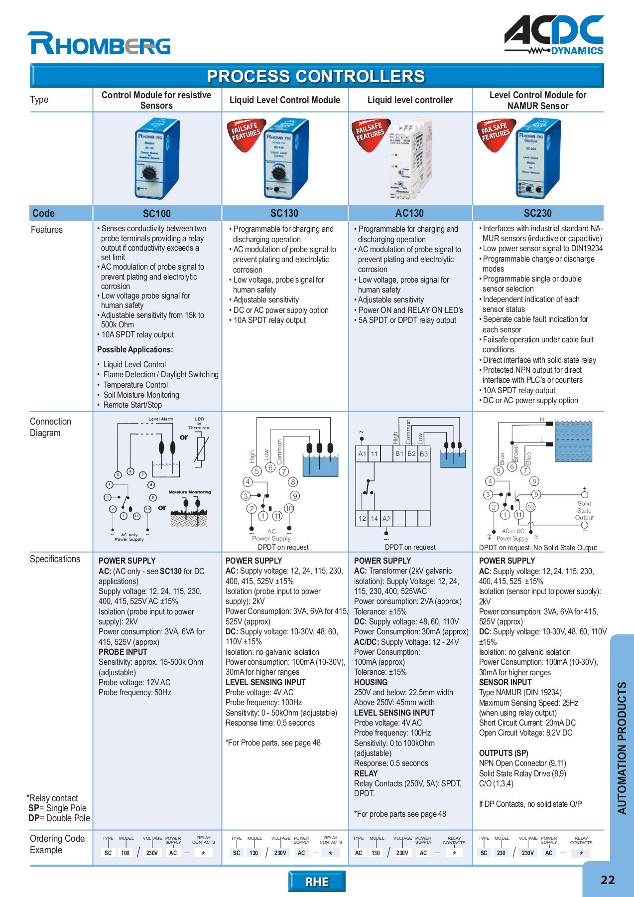 ACDC FULL MAIN CATALOGUE - monde - Page 23 | Flip PDF Online | PubHTML5