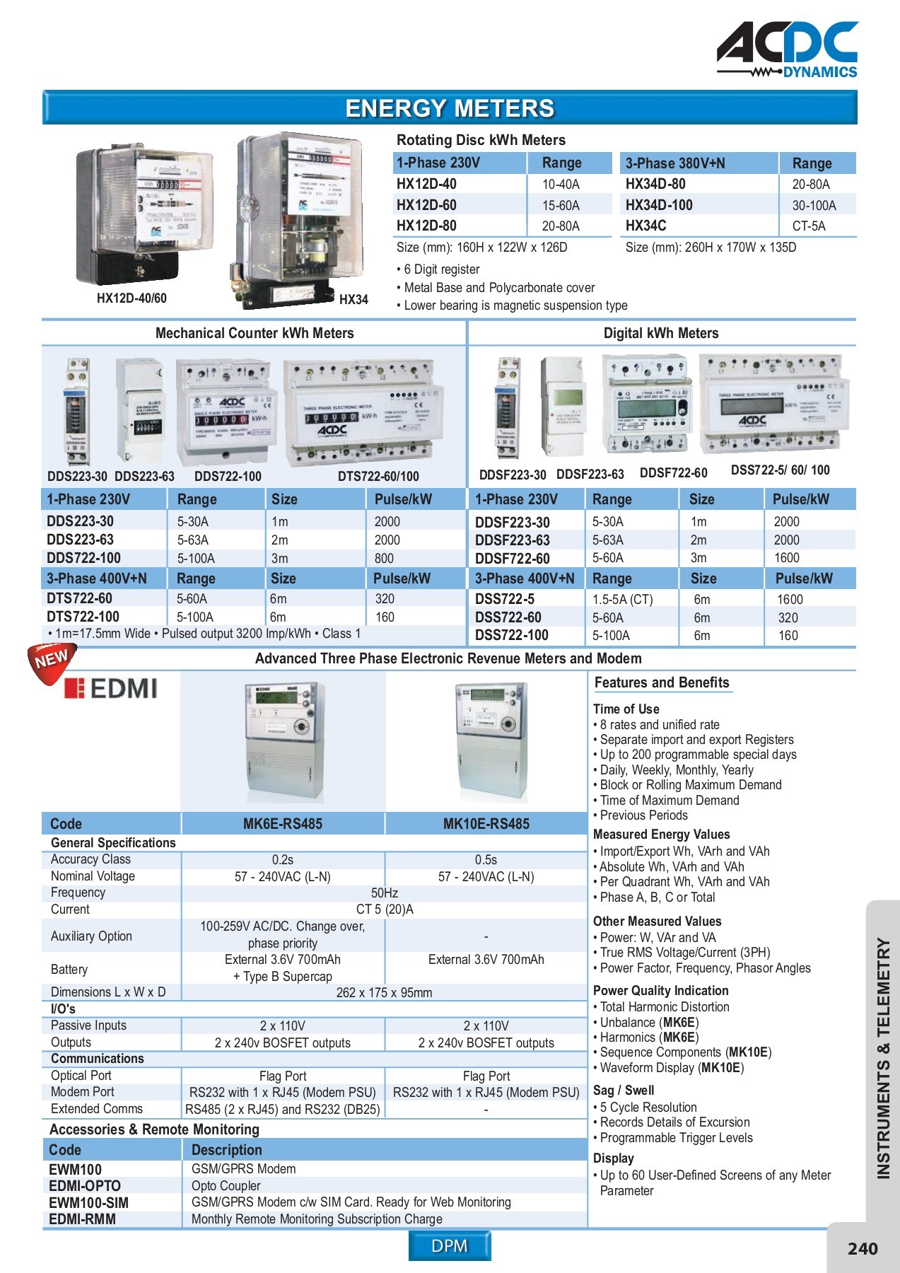 ACDC FULL MAIN CATALOGUE - monde - Page 233 | Flip PDF Online | PubHTML5
