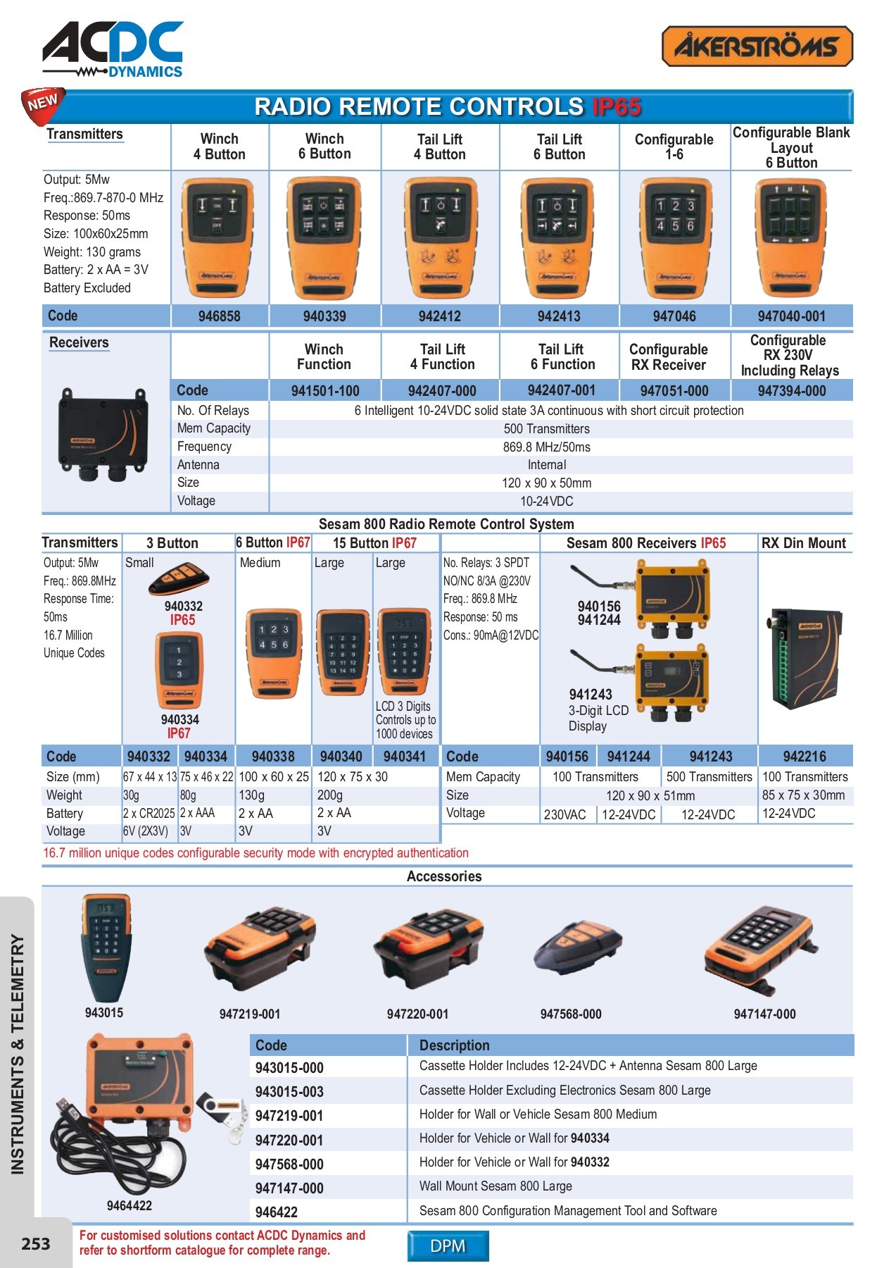 ACDC FULL MAIN CATALOGUE monde Page 246 Flip PDF Online PubHTML5