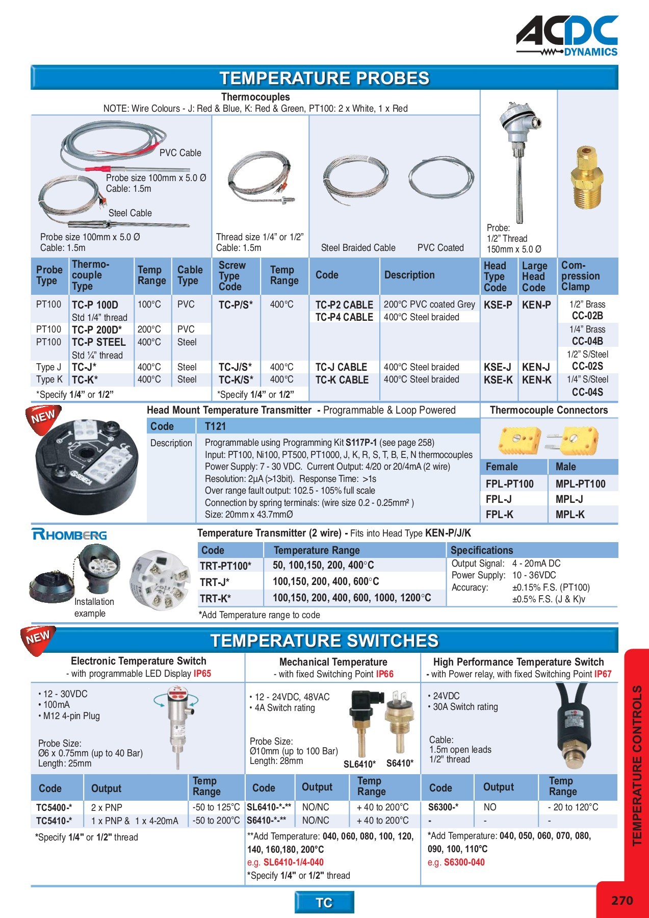 ACDC FULL MAIN CATALOGUE monde Page 258 Flip PDF Online PubHTML5