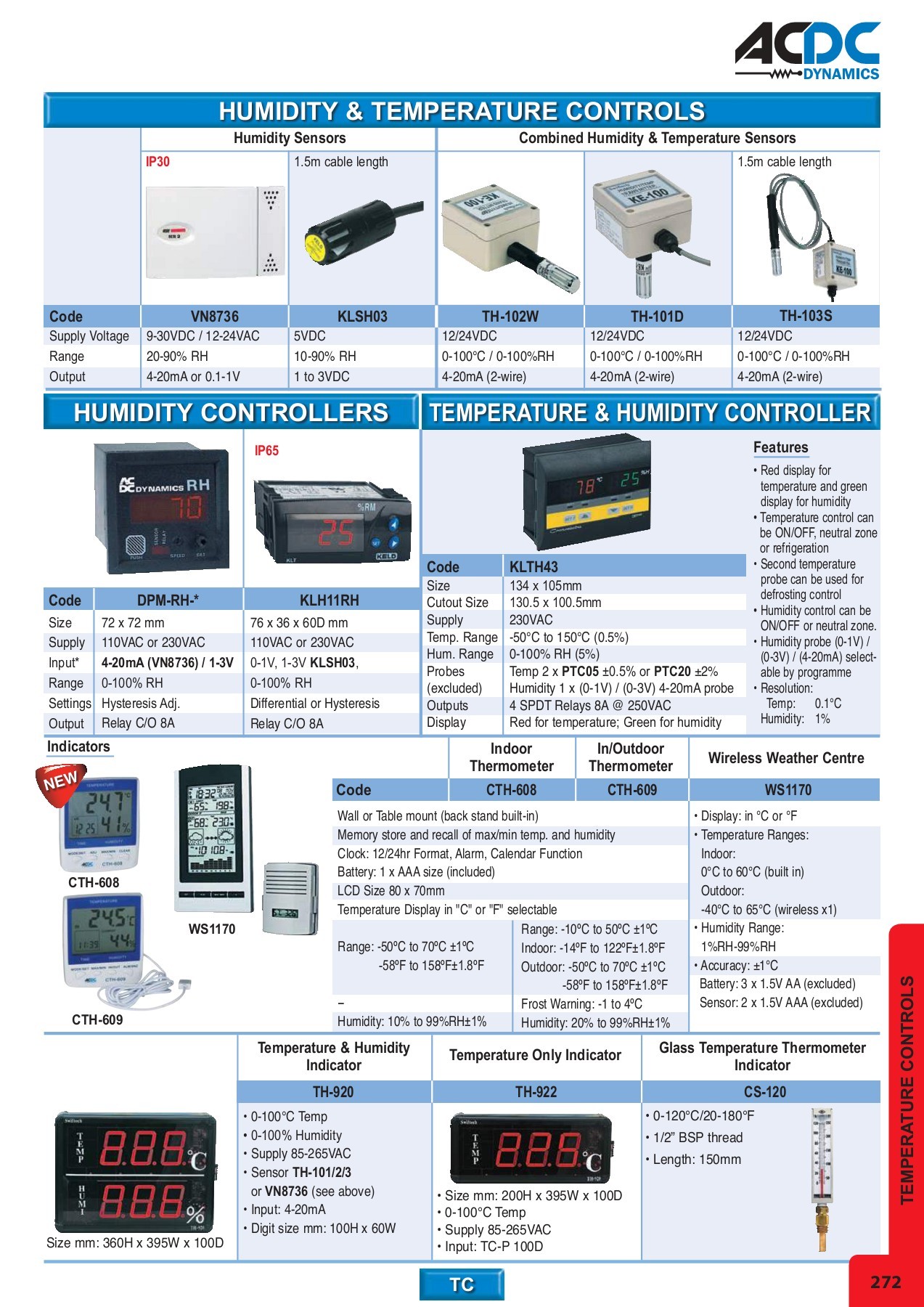 ACDC FULL MAIN CATALOGUE monde Page 260 Flip PDF Online PubHTML5