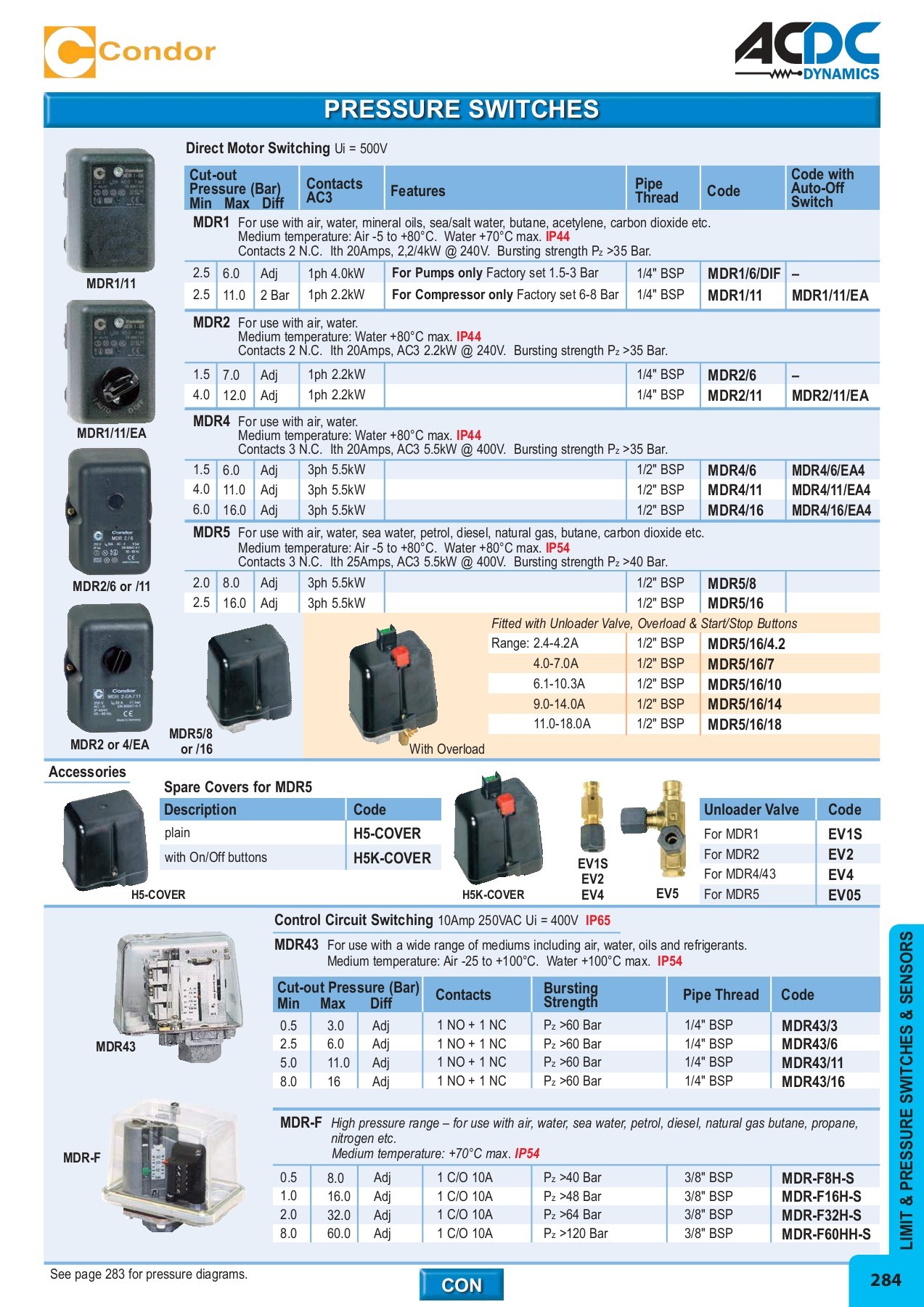 ACDC FULL MAIN CATALOGUE - monde - Page 268 | Flip PDF Online | PubHTML5