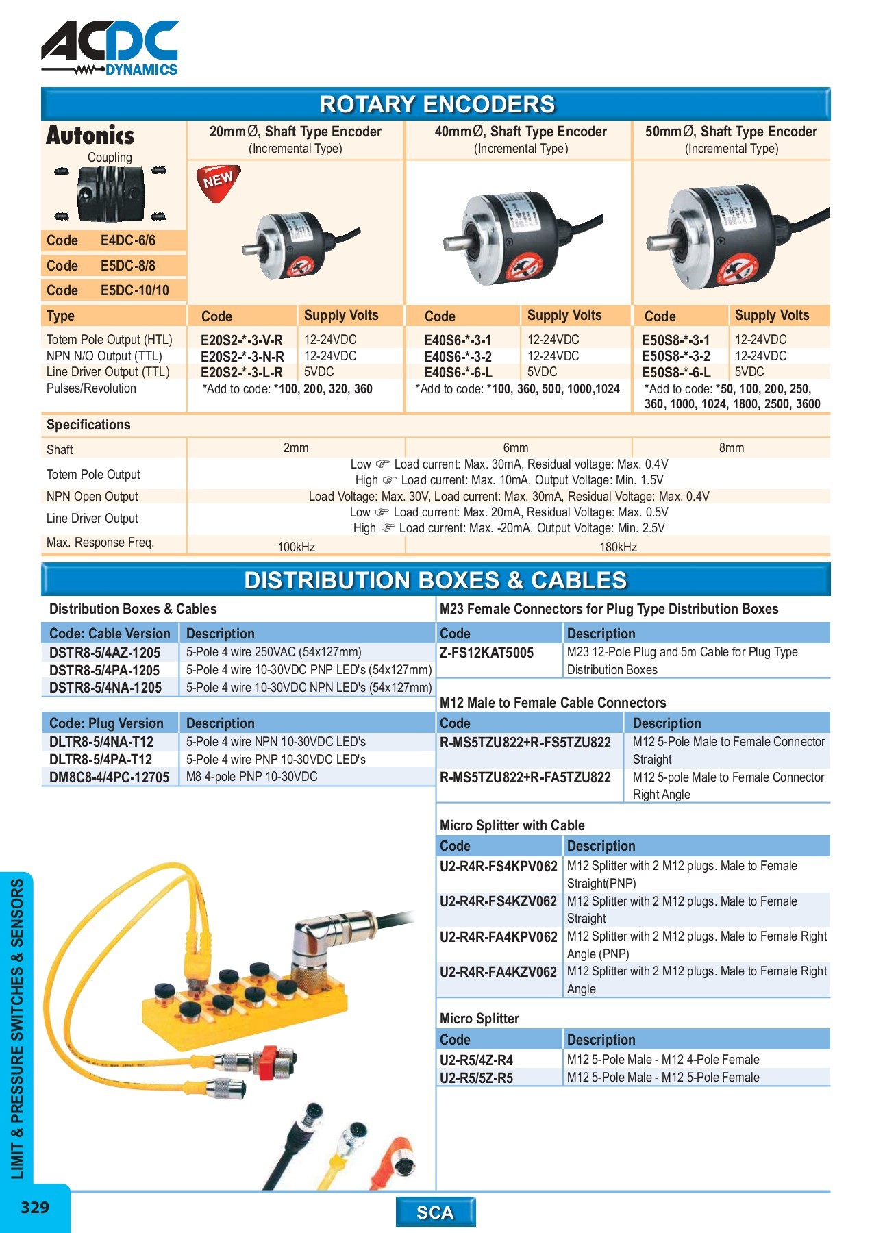 ACDC FULL MAIN CATALOGUE monde Page 313 Flip PDF Online PubHTML5