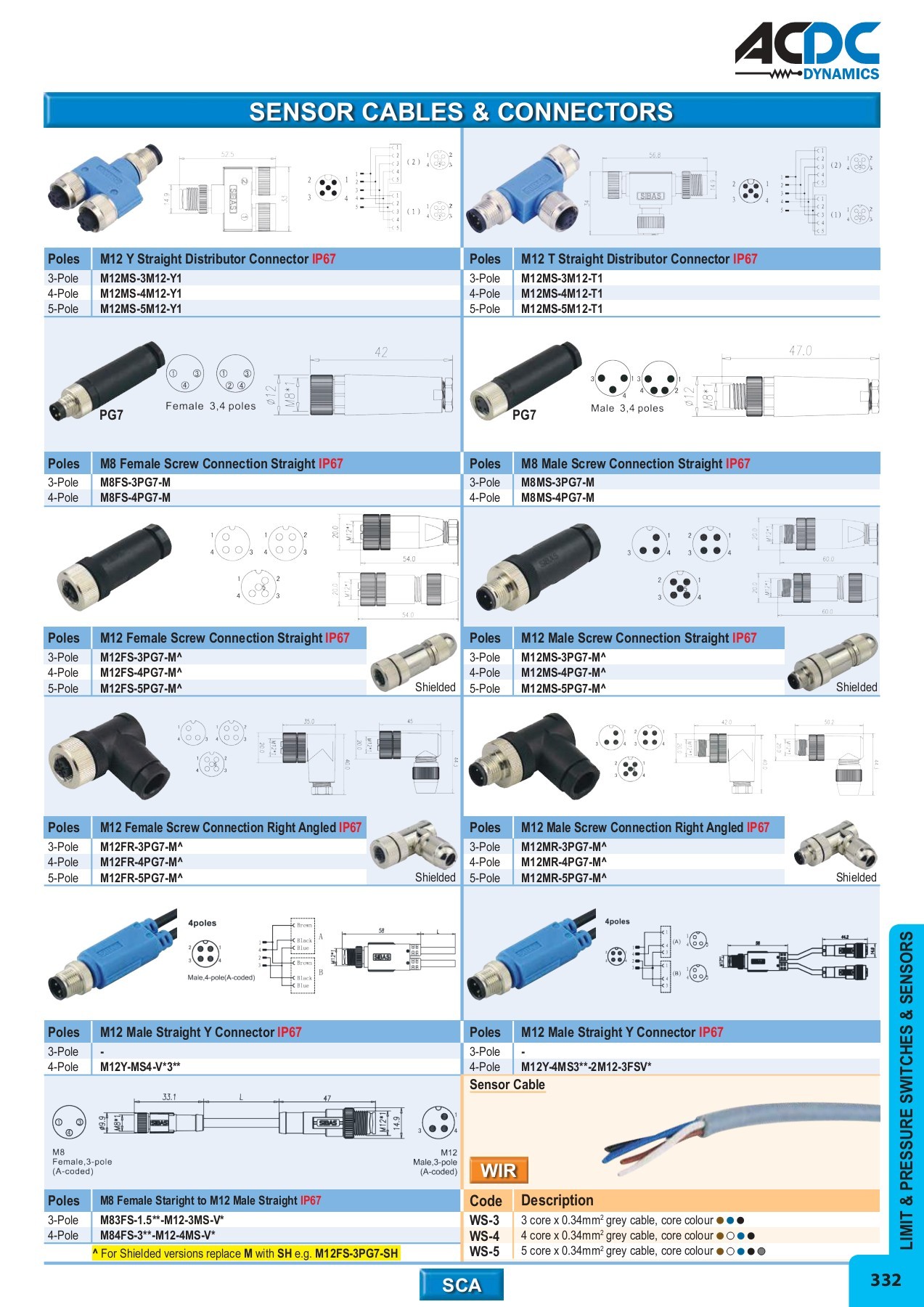 ACDC FULL MAIN CATALOGUE - monde - Page 316 | Flip PDF Online | PubHTML5