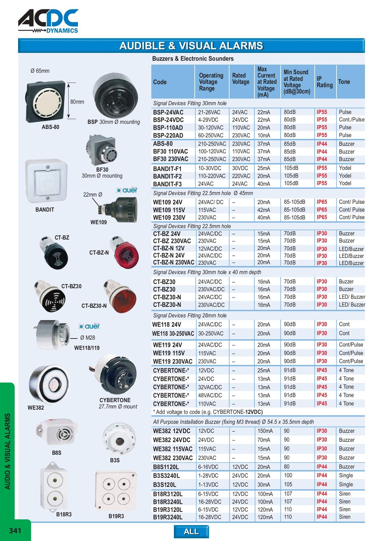 ACDC FULL MAIN CATALOGUE - monde - Page 325 | Flip PDF Online | PubHTML5