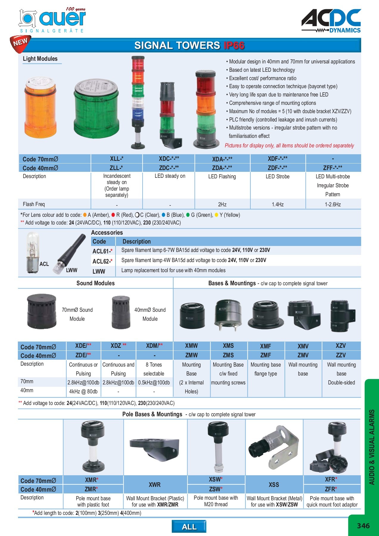 ACDC FULL MAIN CATALOGUE - monde - Page 330 | Flip PDF Online | PubHTML5