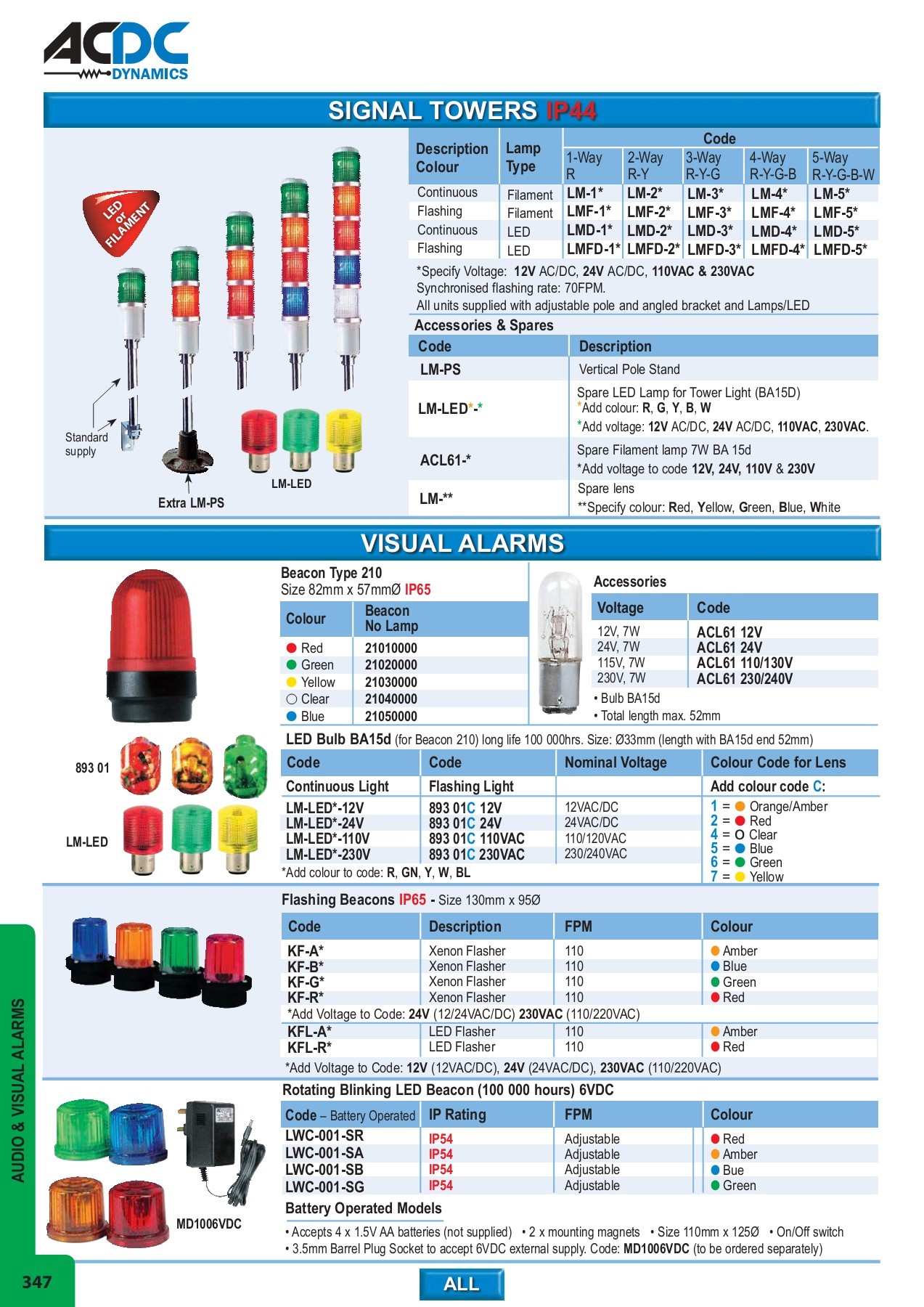 ACDC FULL MAIN CATALOGUE - monde - Page 331 | Flip PDF Online | PubHTML5