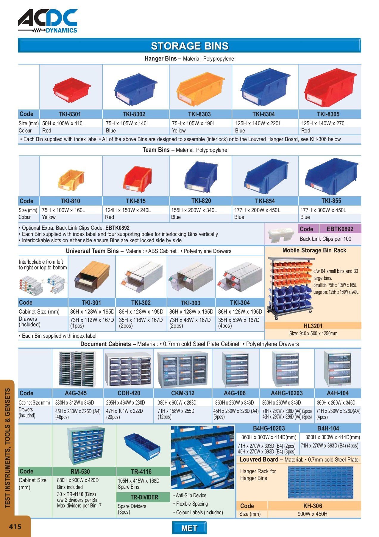 ACDC FULL MAIN CATALOGUE monde Page 360 Flip PDF Online PubHTML5