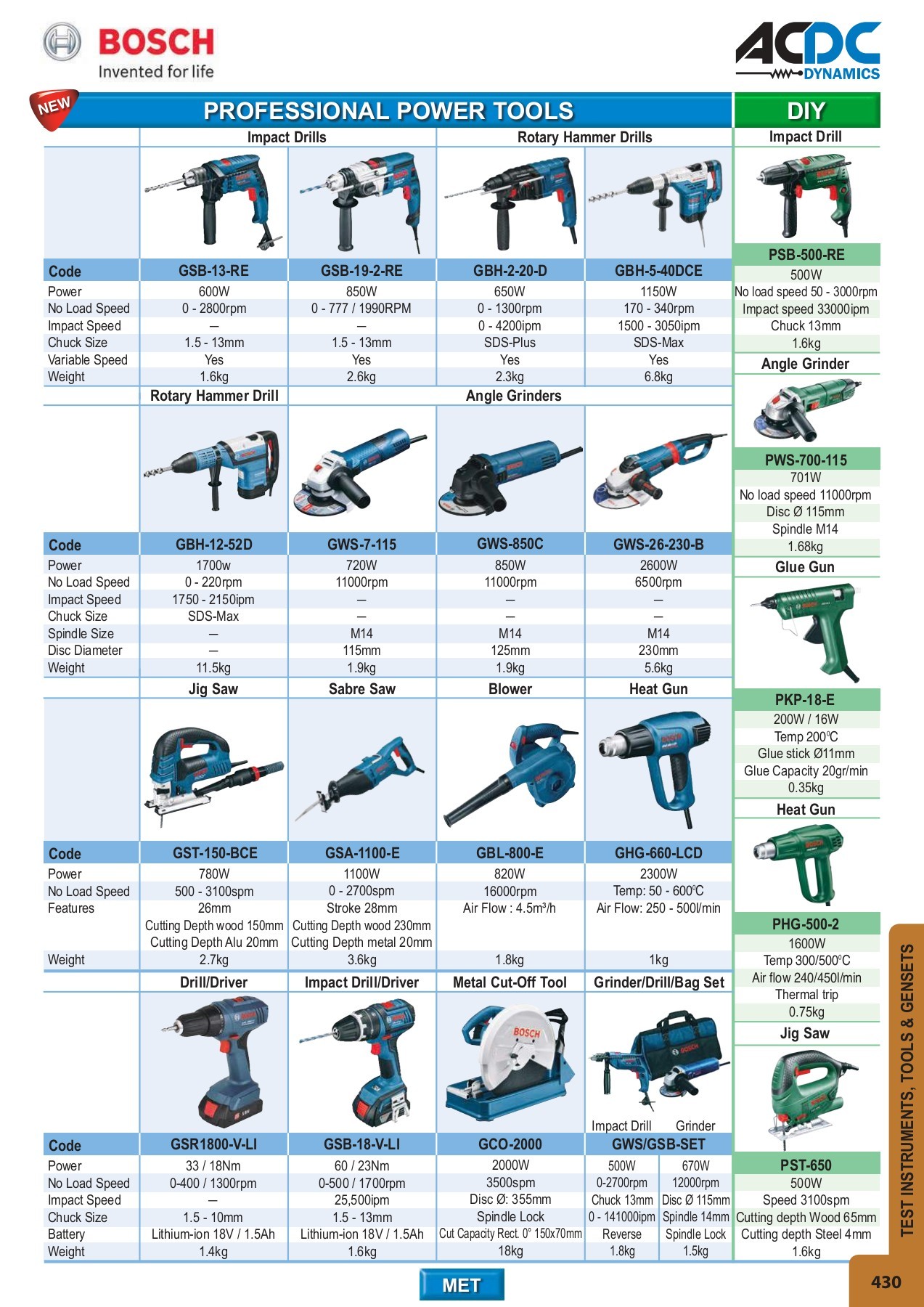 ACDC FULL MAIN CATALOGUE - monde - Page 375 | Flip PDF Online | PubHTML5