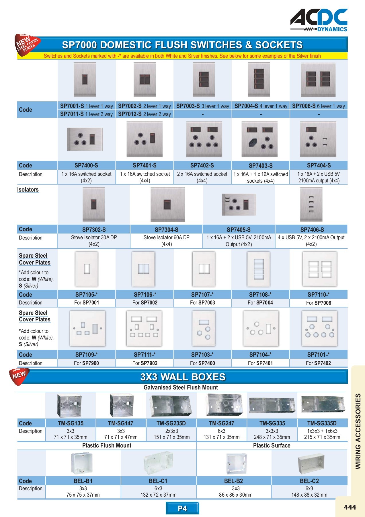 ACDC FULL MAIN CATALOGUE - monde - Page 389 | Flip PDF Online | PubHTML5