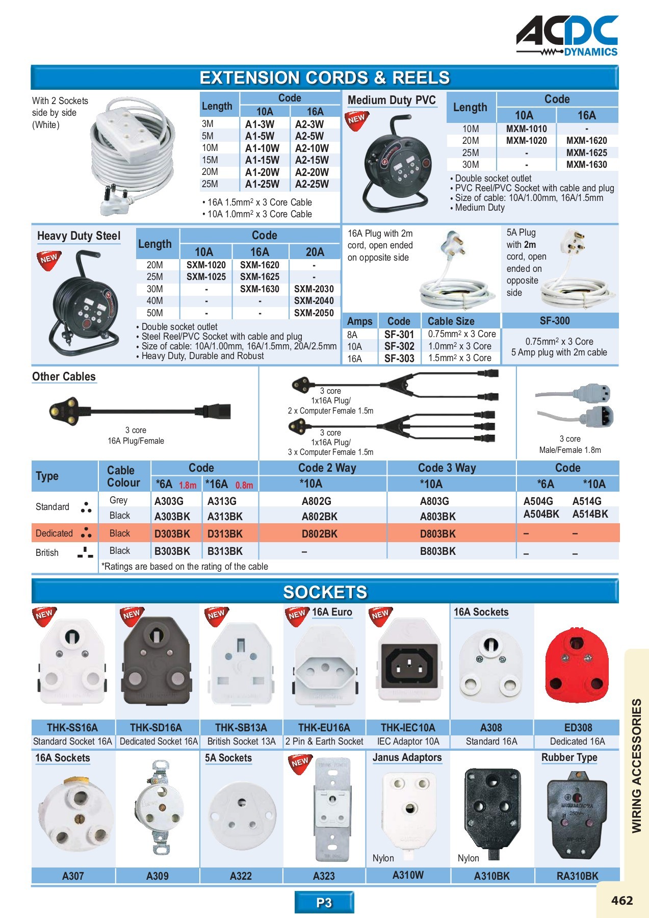 ACDC FULL MAIN CATALOGUE - monde - Page 407 | Flip PDF Online | PubHTML5