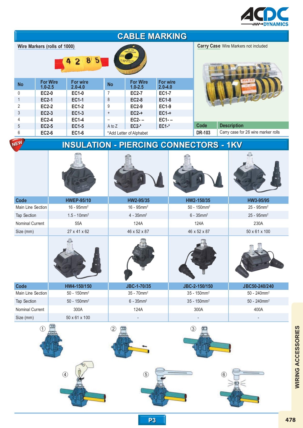 ACDC FULL MAIN CATALOGUE monde Page 423 Flip PDF Online PubHTML5