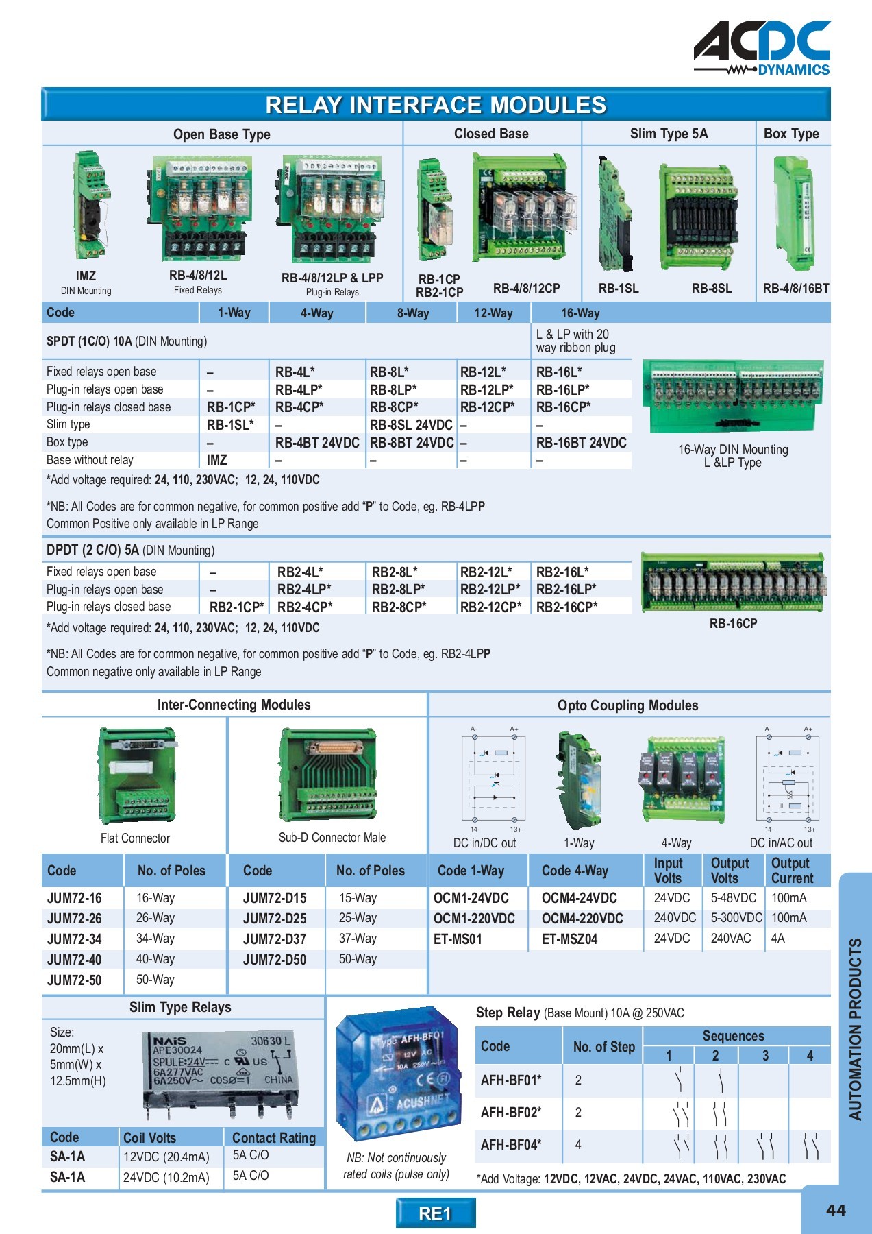 ACDC FULL MAIN CATALOGUE - monde - Page 45 | Flip PDF Online | PubHTML5