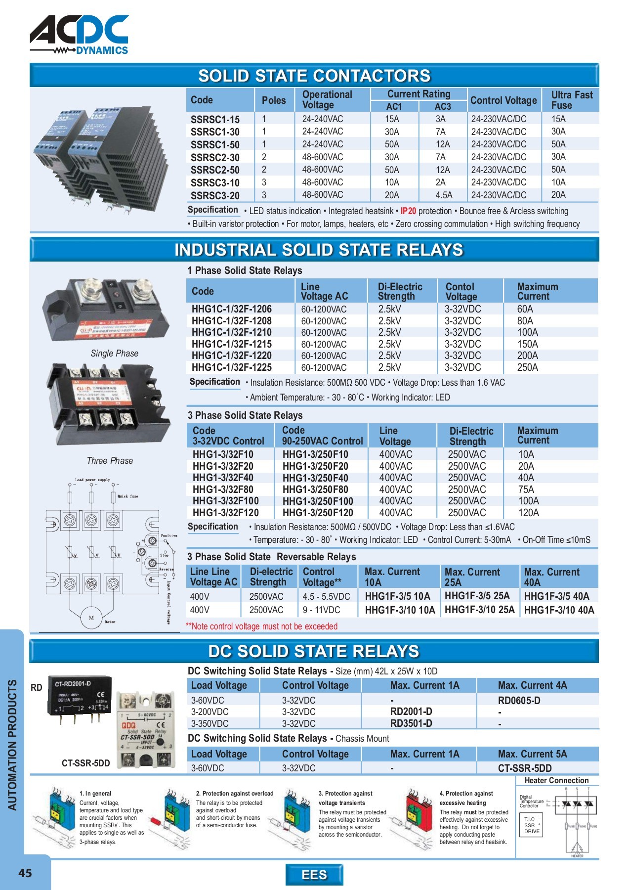 ACDC FULL MAIN CATALOGUE monde Page 46 Flip PDF Online PubHTML5