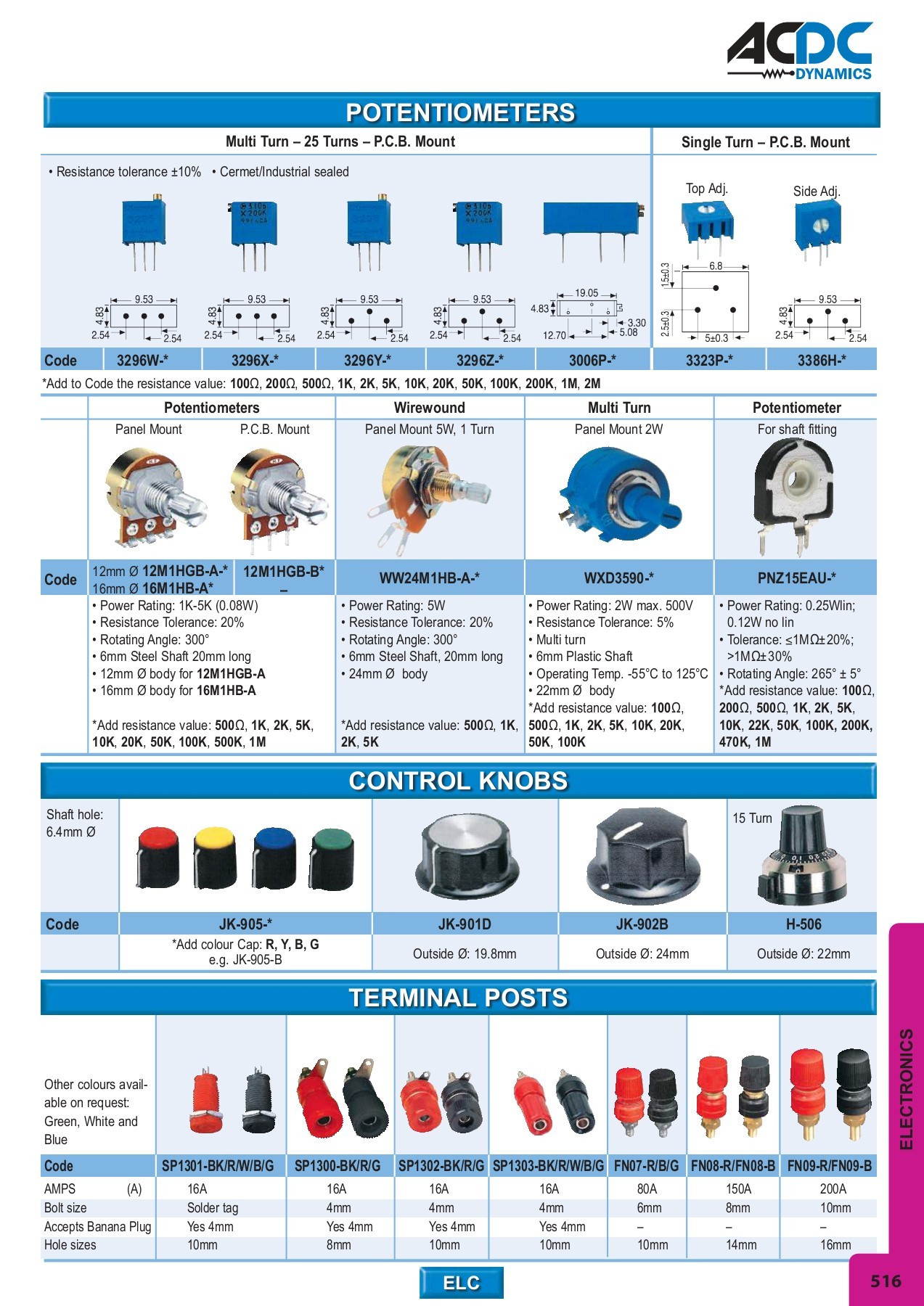 ACDC FULL MAIN CATALOGUE - monde - Page 461 | Flip PDF Online | PubHTML5