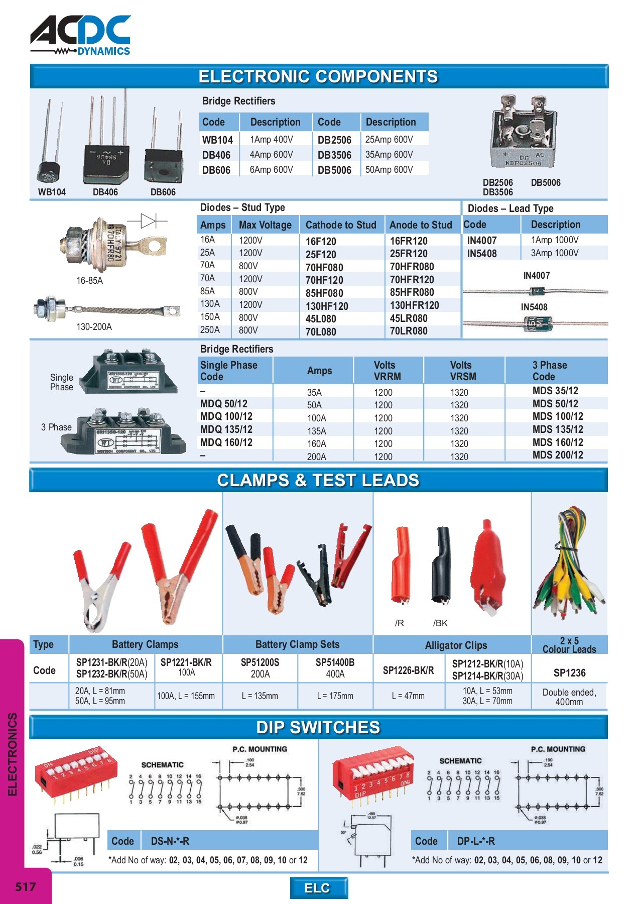 ACDC FULL MAIN CATALOGUE - monde - Page 462 | Flip PDF Online | PubHTML5