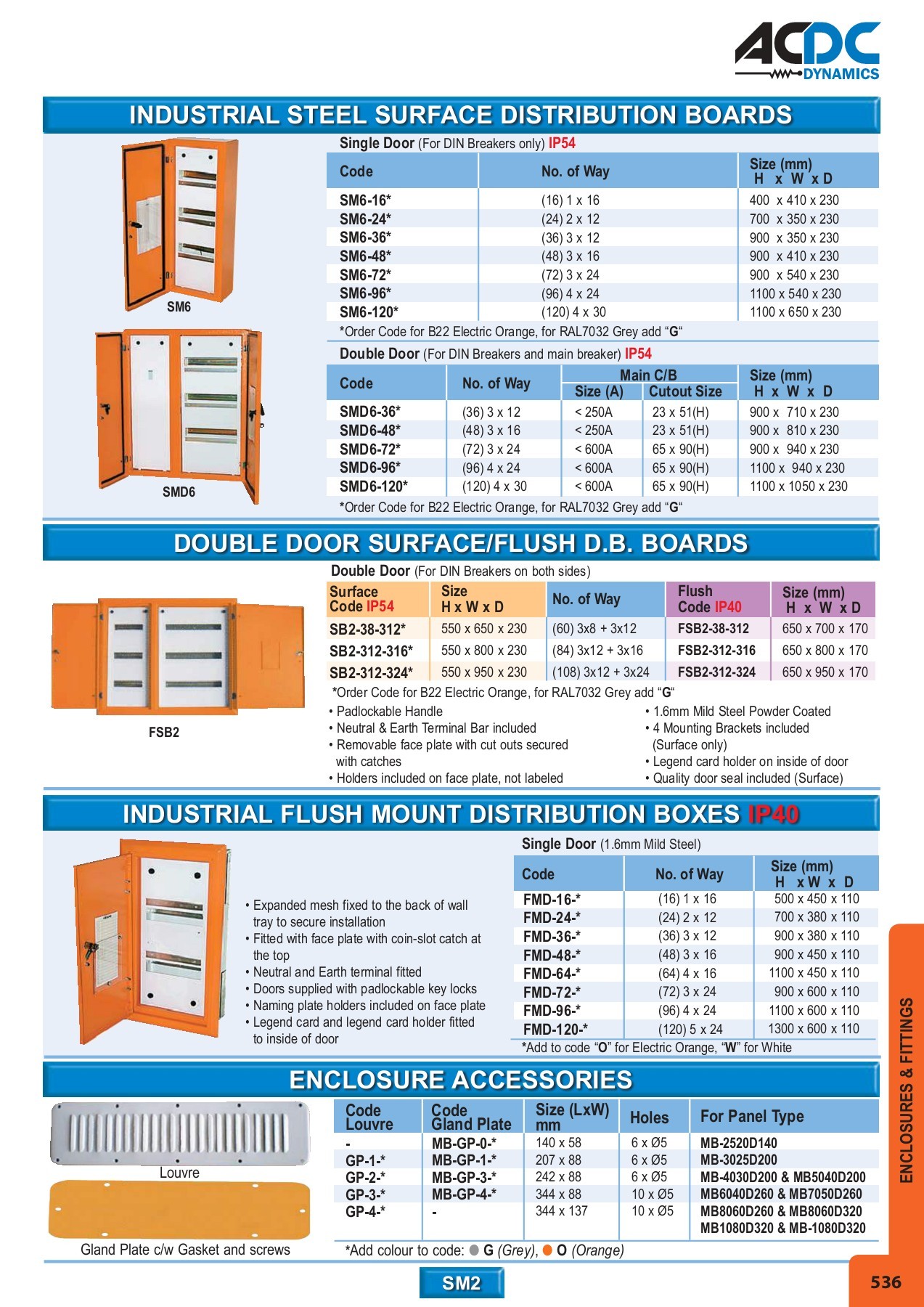 ACDC FULL MAIN CATALOGUE - monde - Page 481 | Flip PDF Online | PubHTML5