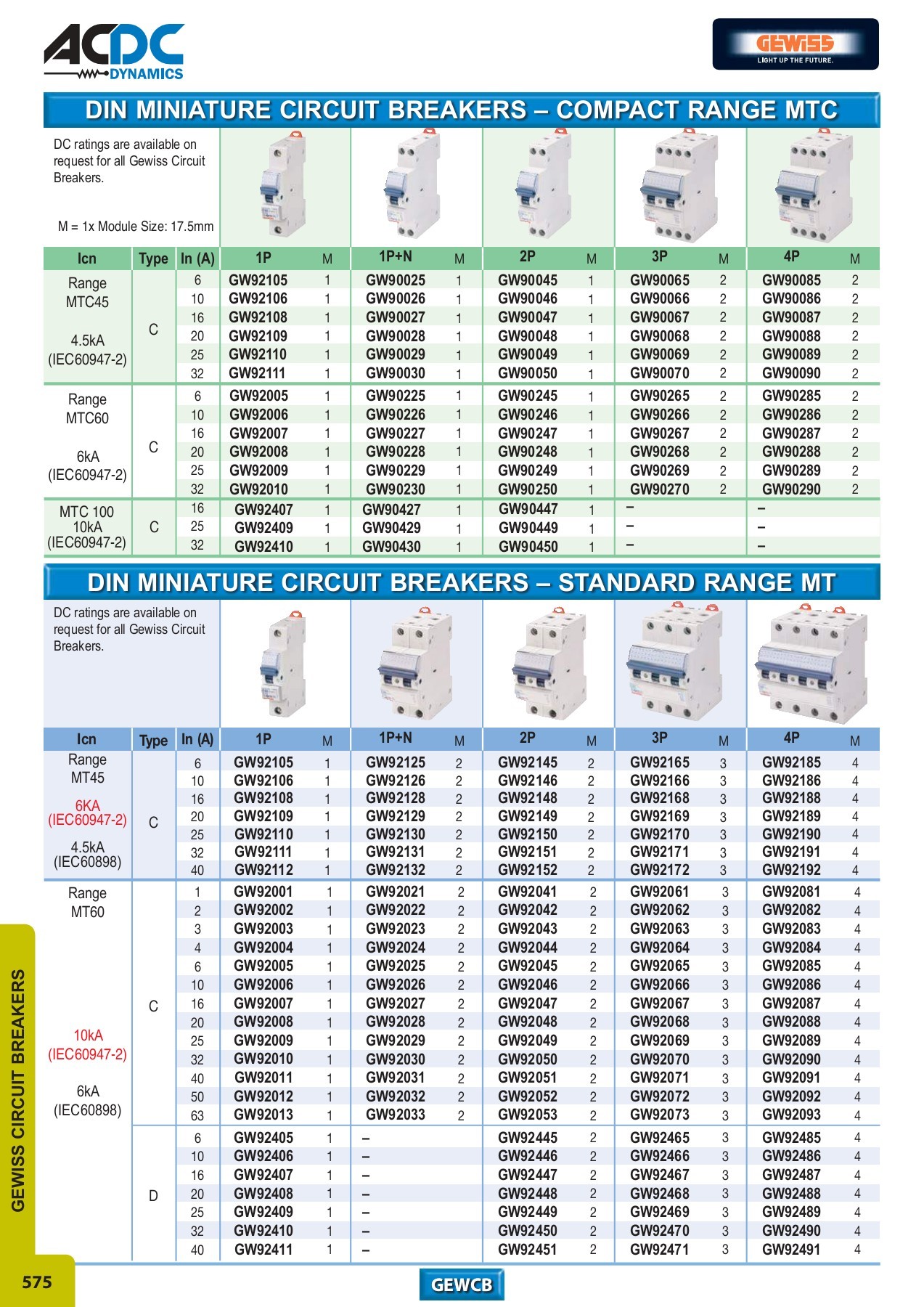 ACDC FULL MAIN CATALOGUE - monde - Page 520 | Flip PDF Online | PubHTML5