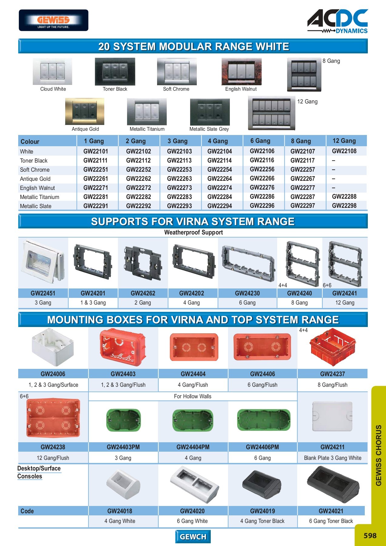 ACDC FULL MAIN CATALOGUE monde Page 543 Flip PDF Online PubHTML5