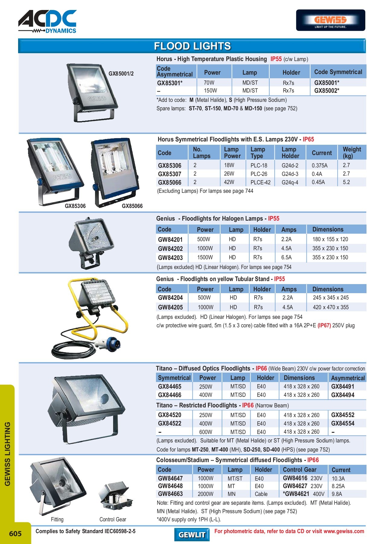 ACDC FULL MAIN CATALOGUE - monde - Page 550 | Flip PDF Online | PubHTML5